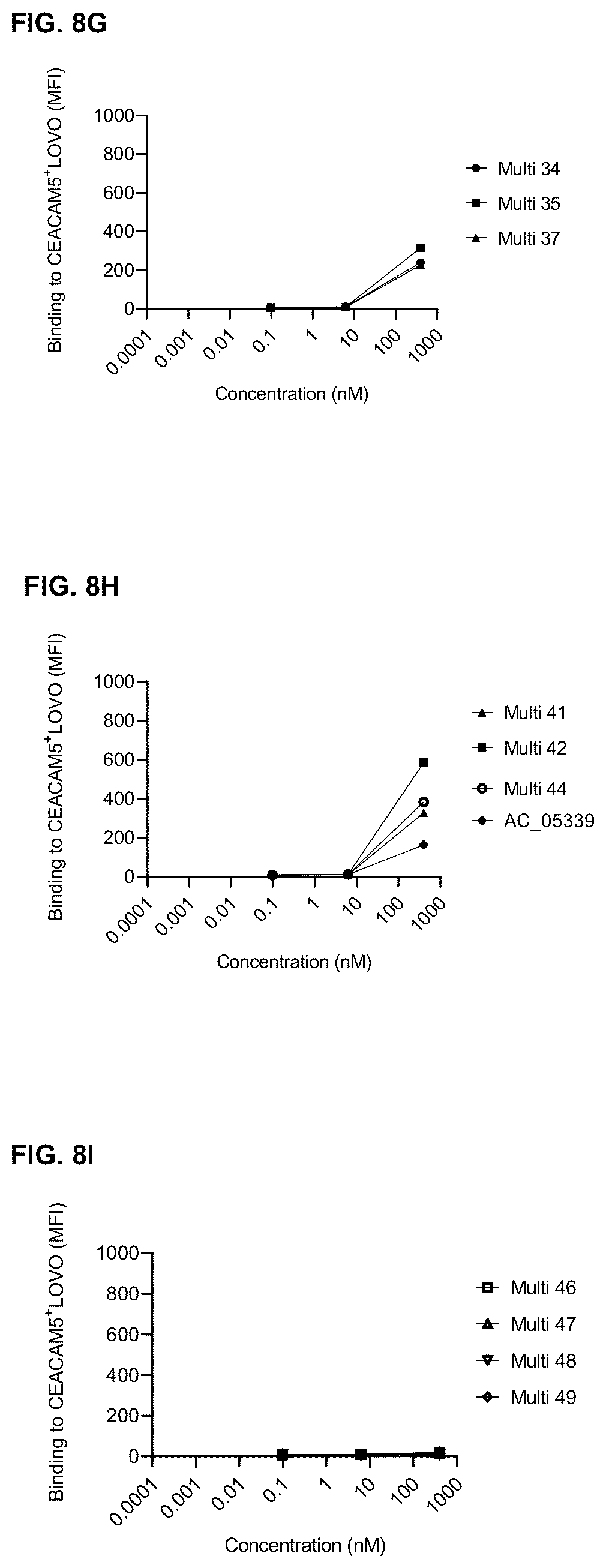 Patent US12448465 Figure 20 – Peptides