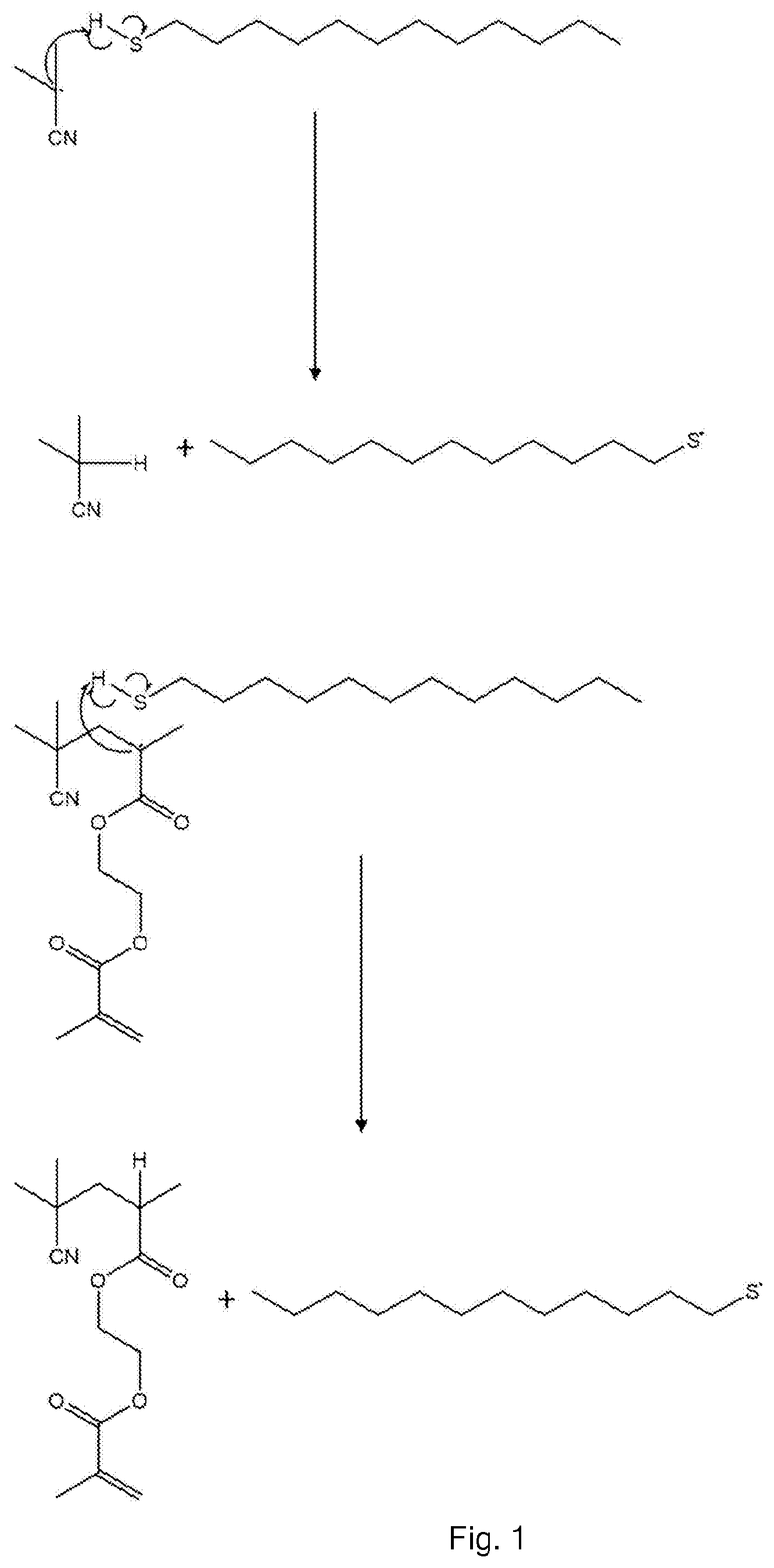 Patent US12448467 — Branched polymers — Figure 1