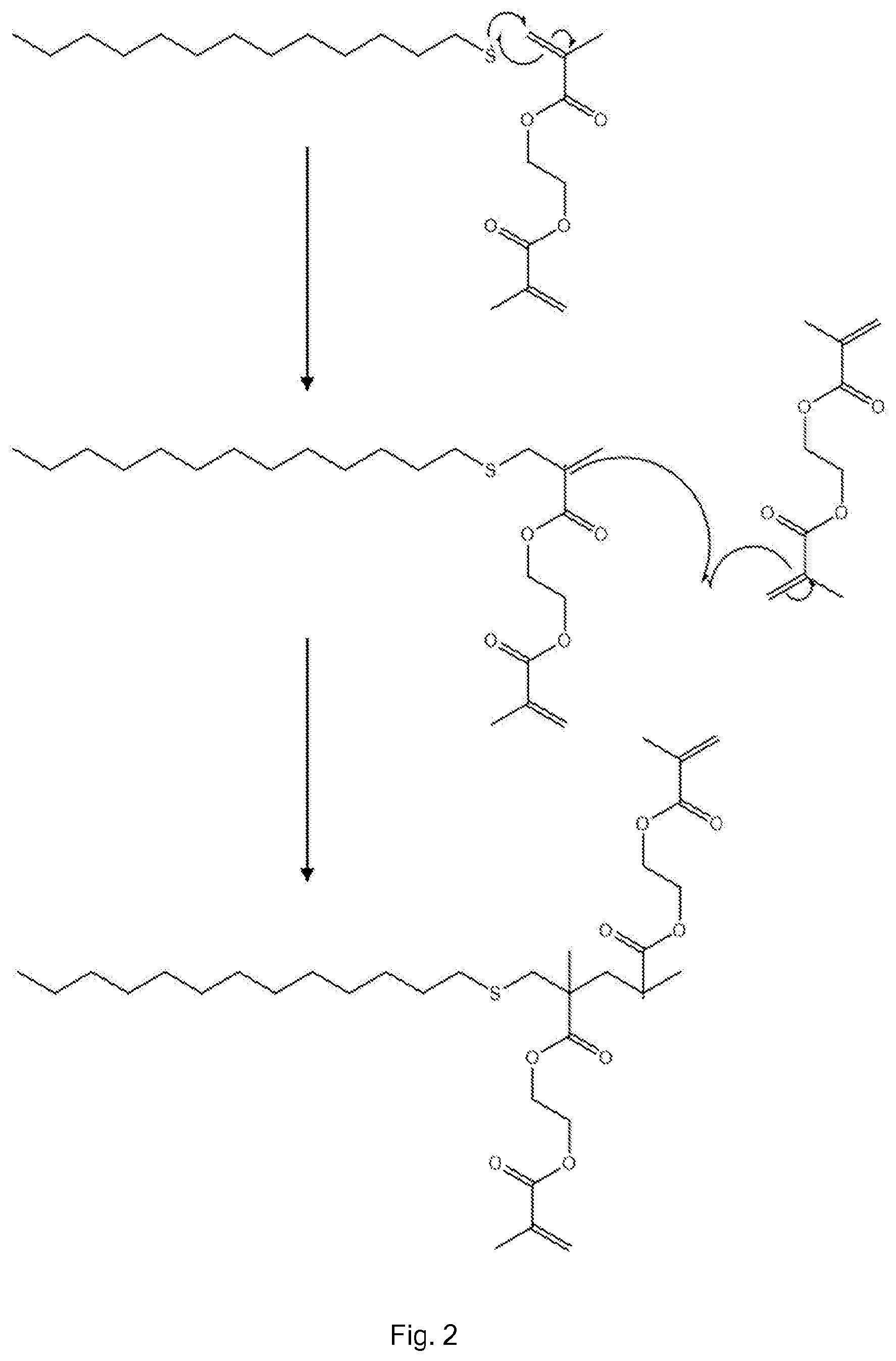 Patent US12448467 Figure 2 – Branched polymers