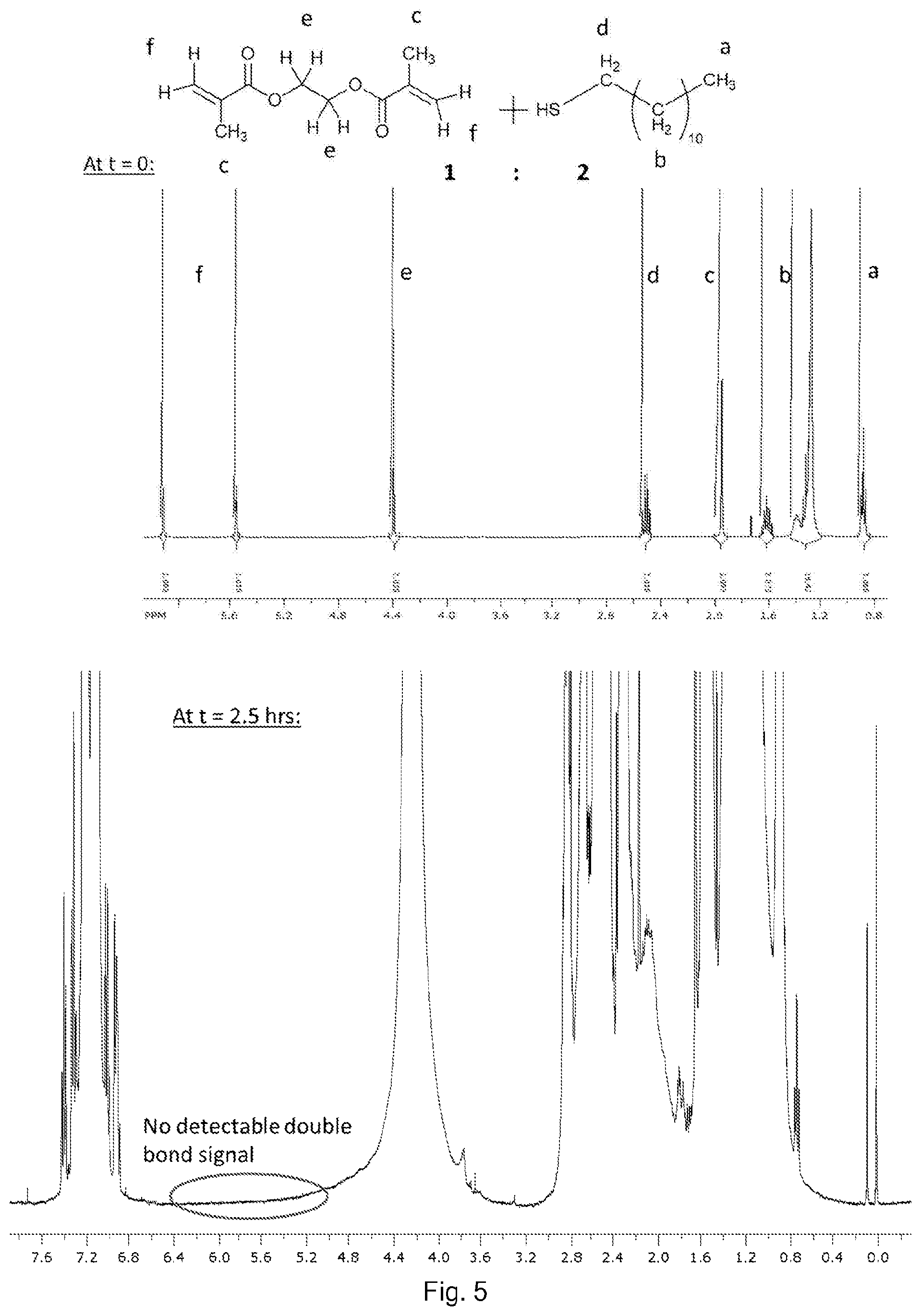 Patent US12448467 Figure 5 – Branched polymers