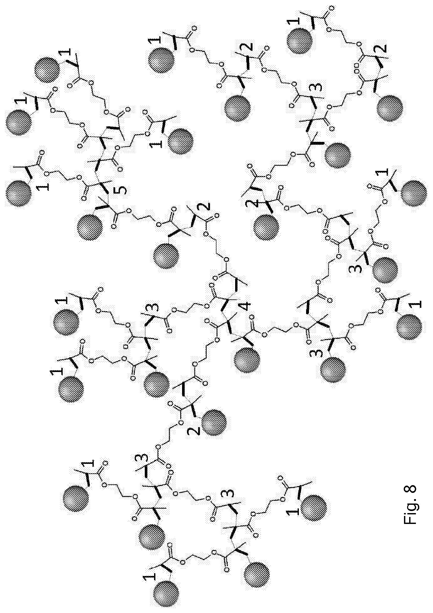 Patent US12448467 Figure 8 – Branched polymers