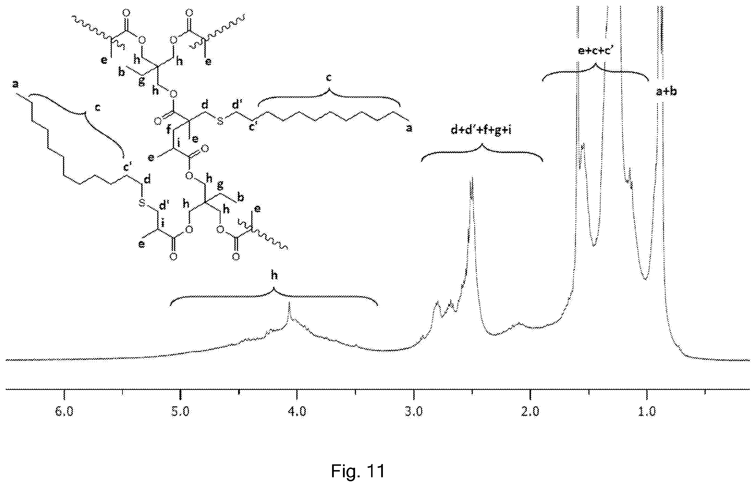 Patent US12448467 Figure 11 – Branched polymers