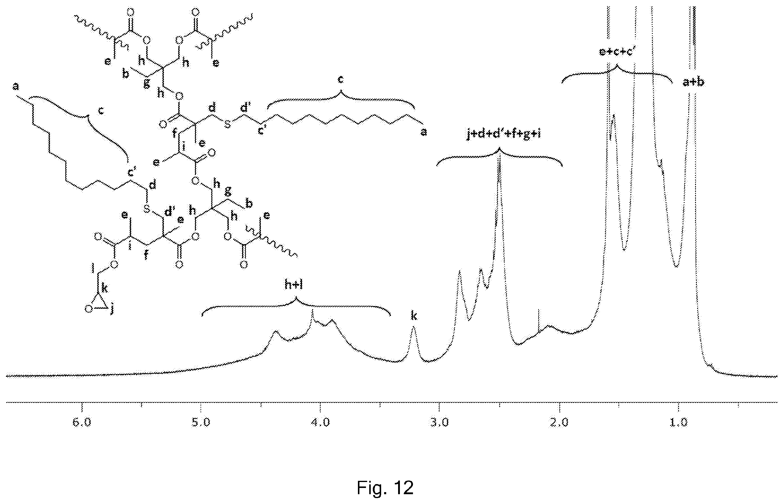 Patent US12448467 Figure 12 – Branched polymers