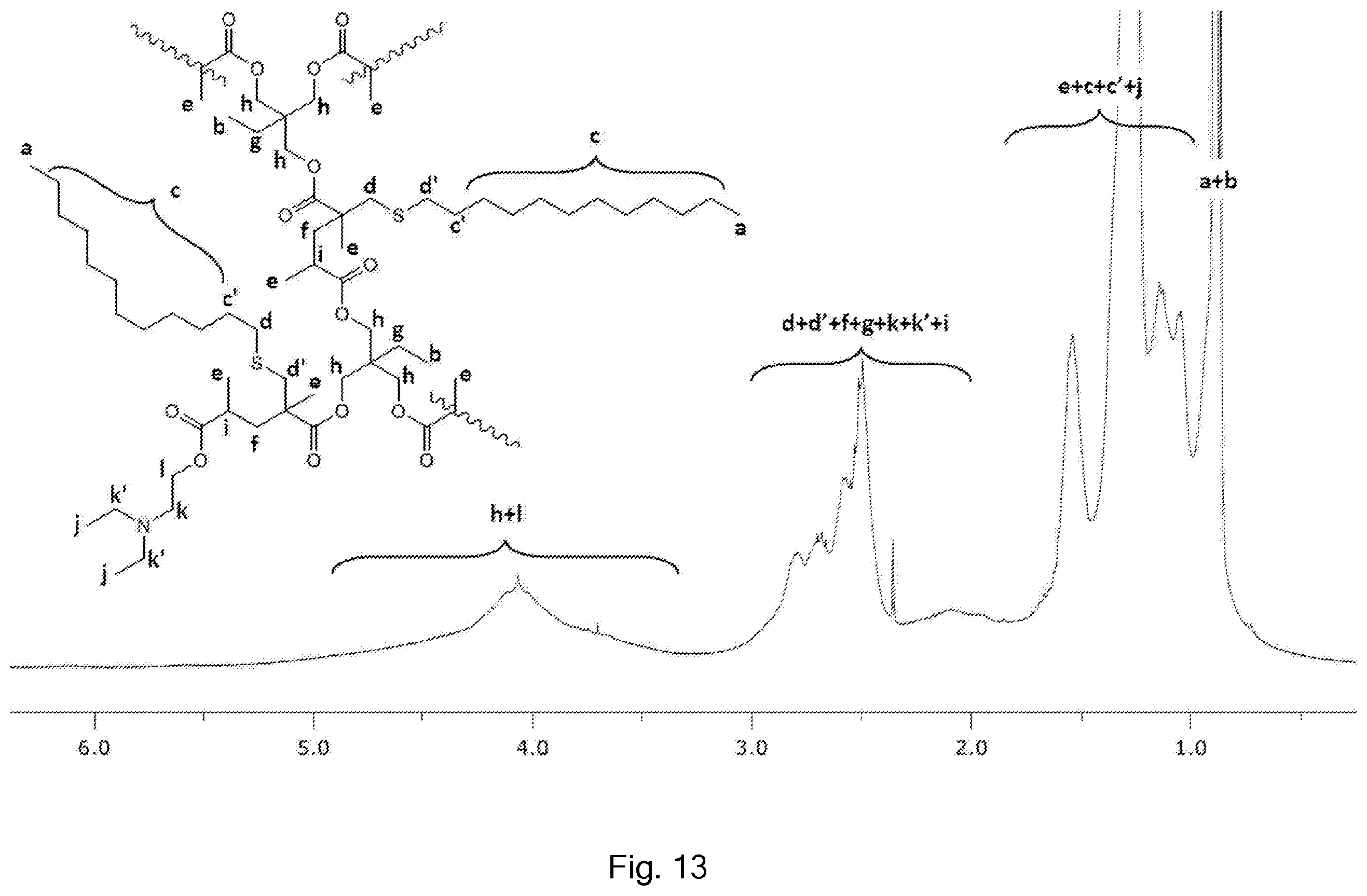 Patent US12448467 Figure 13 – Branched polymers