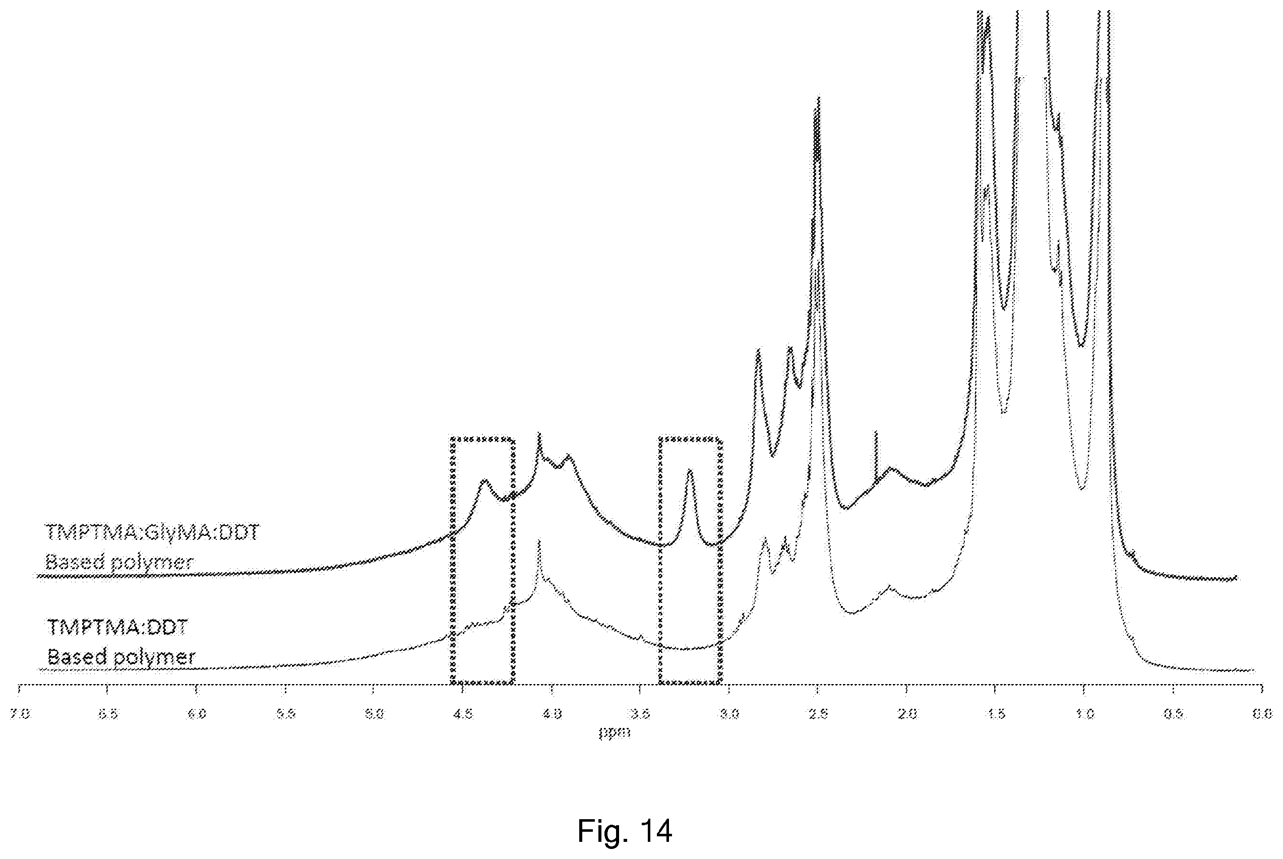 Patent US12448467 Figure 14 – Branched polymers