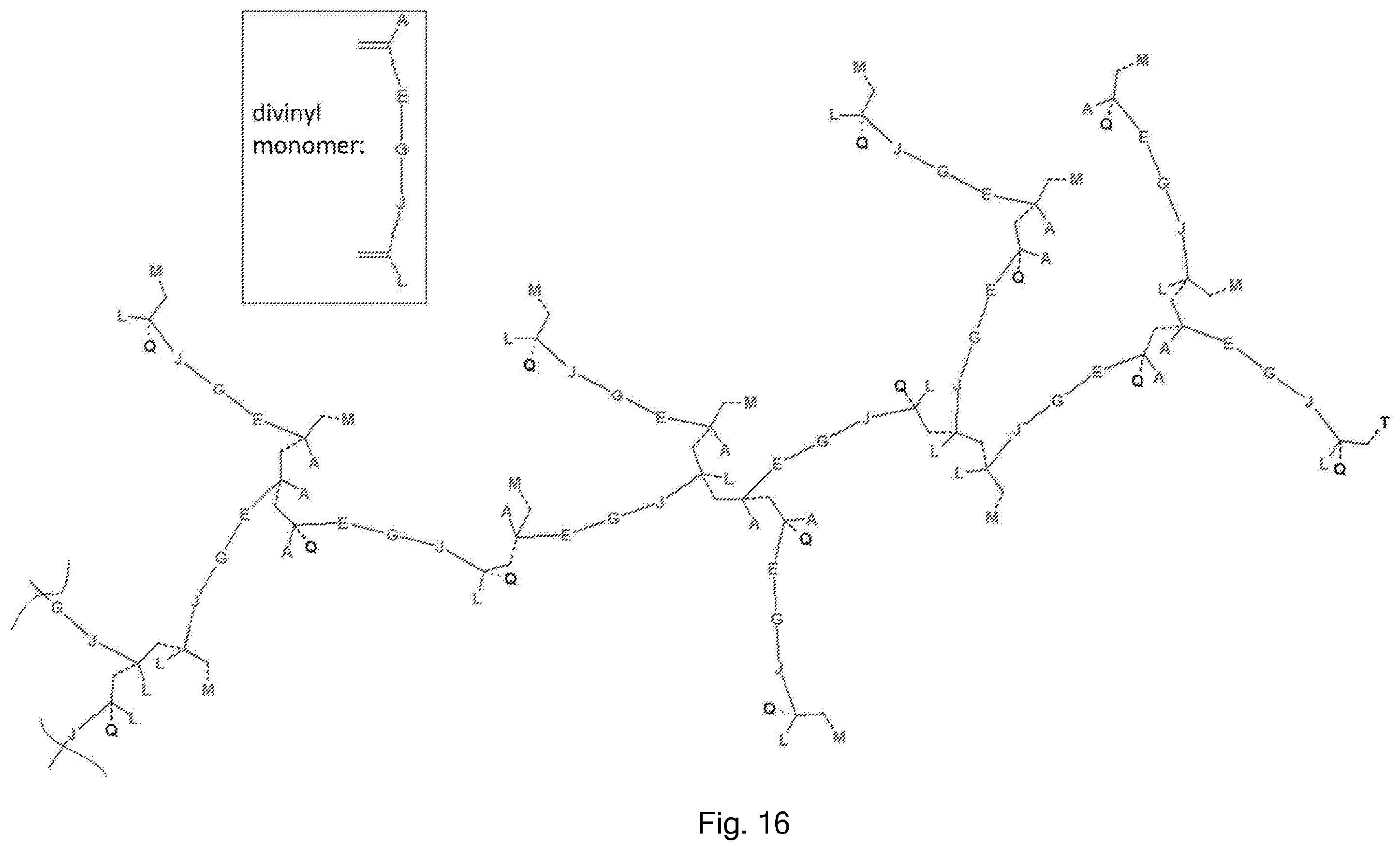 Patent US12448467 Figure 16 – Branched polymers