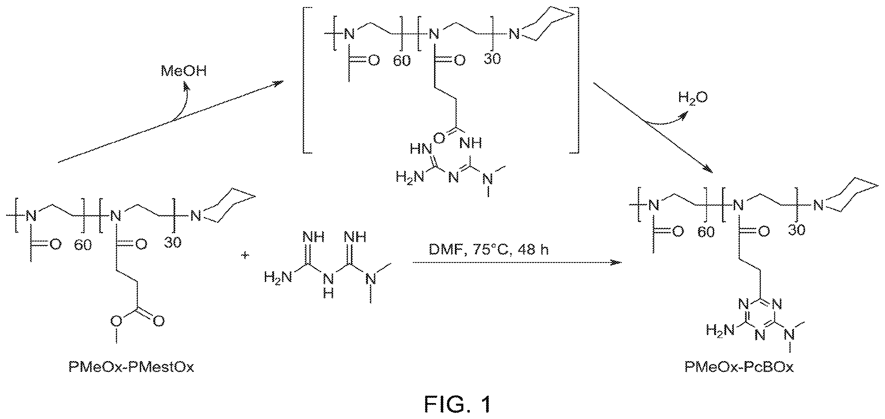 Patent US12448475 Figure 1 – Drug delivery compositions and applications thereof
