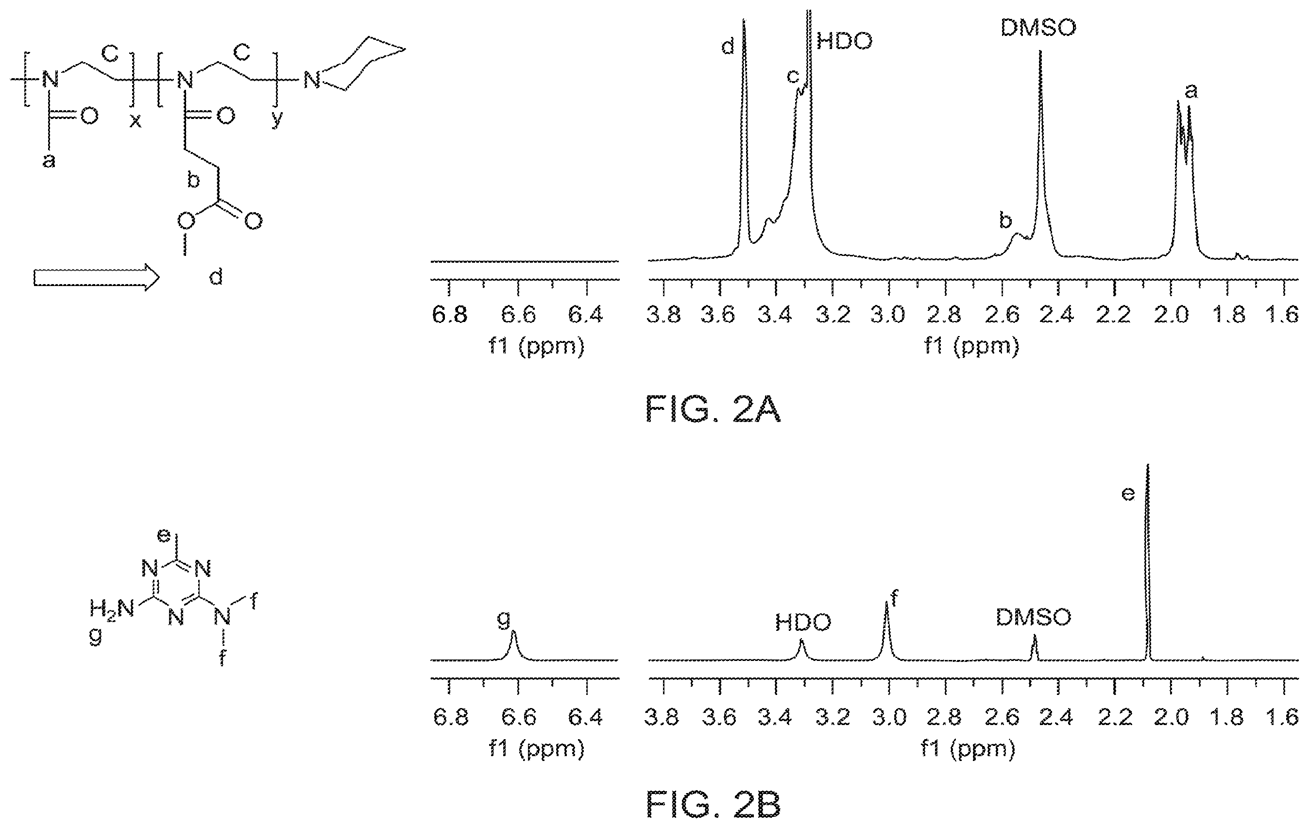 Patent US12448475 Figure 2 – Drug delivery compositions and applications thereof