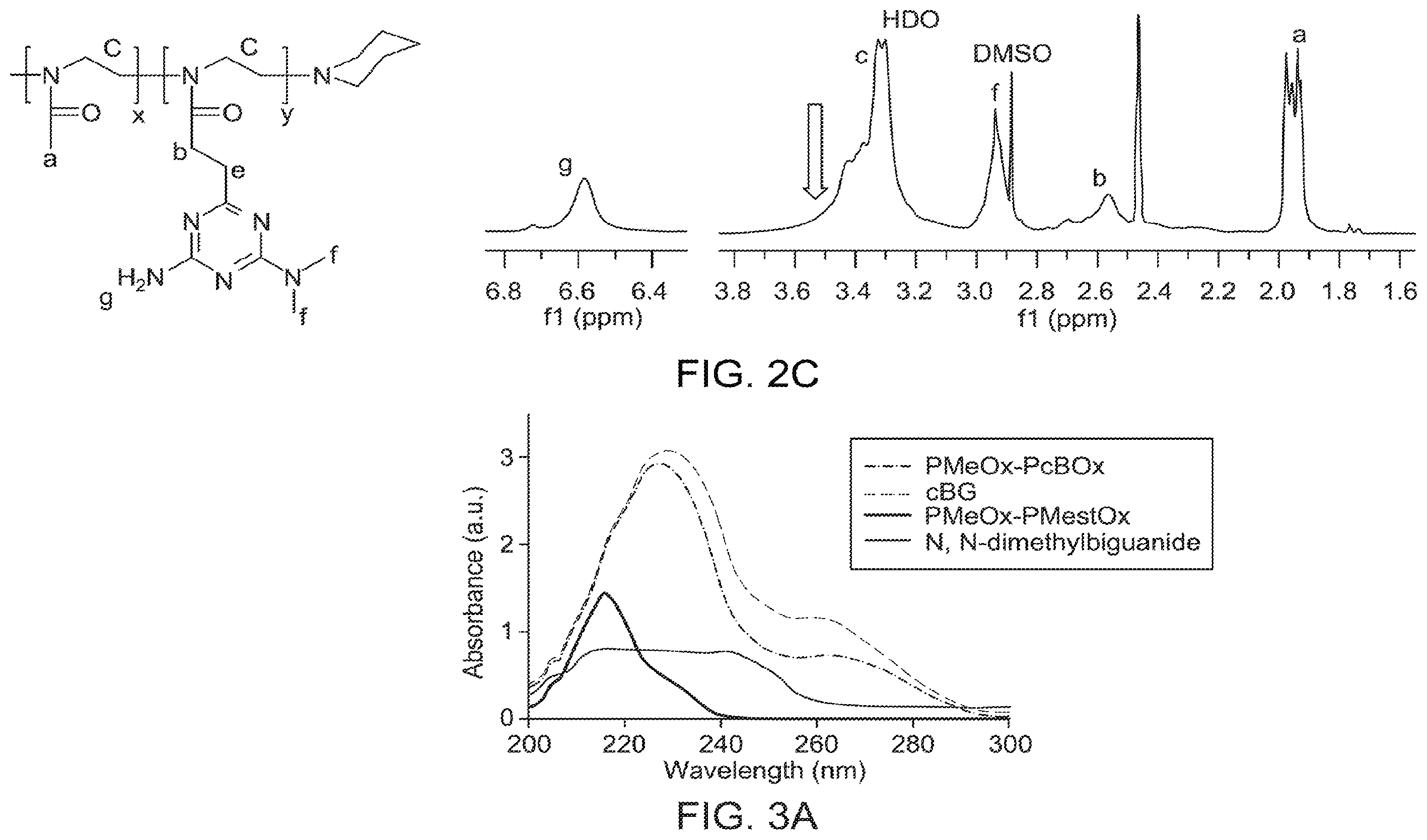 Patent US12448475 Figure 3 – Drug delivery compositions and applications thereof