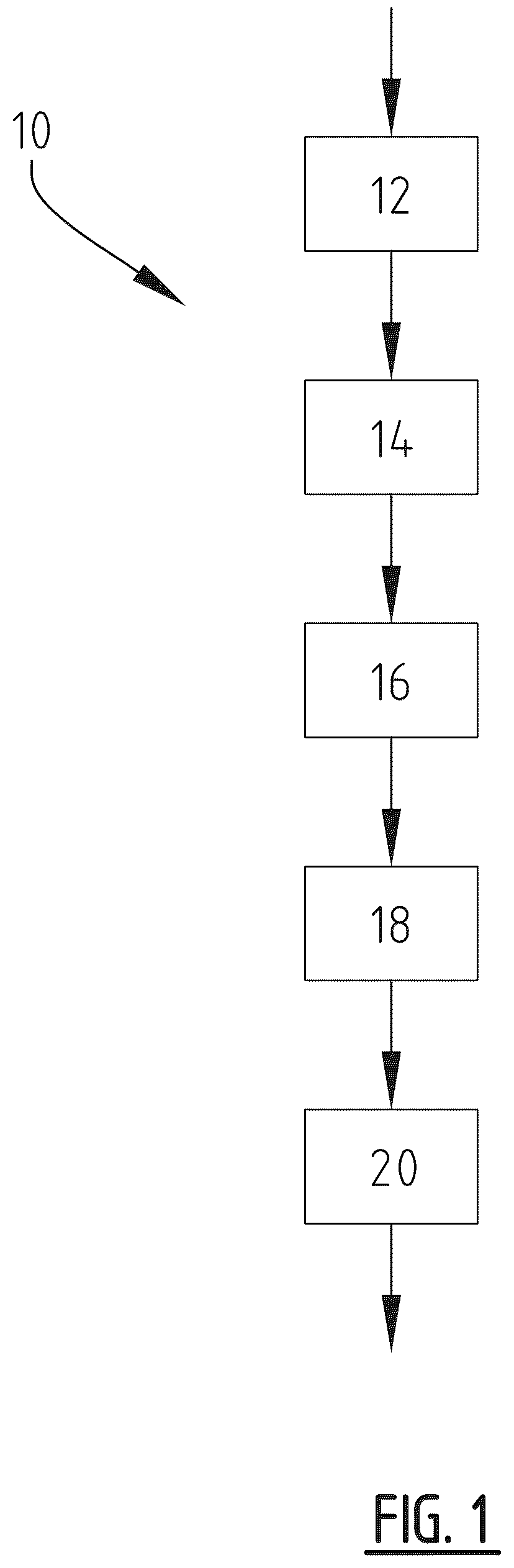 Patent US12448478 Figure 1 – Method for the synthesis of an auxetic polyurethane foam with a defined cell structure and auxetic polyurethane foam obtainable by the method