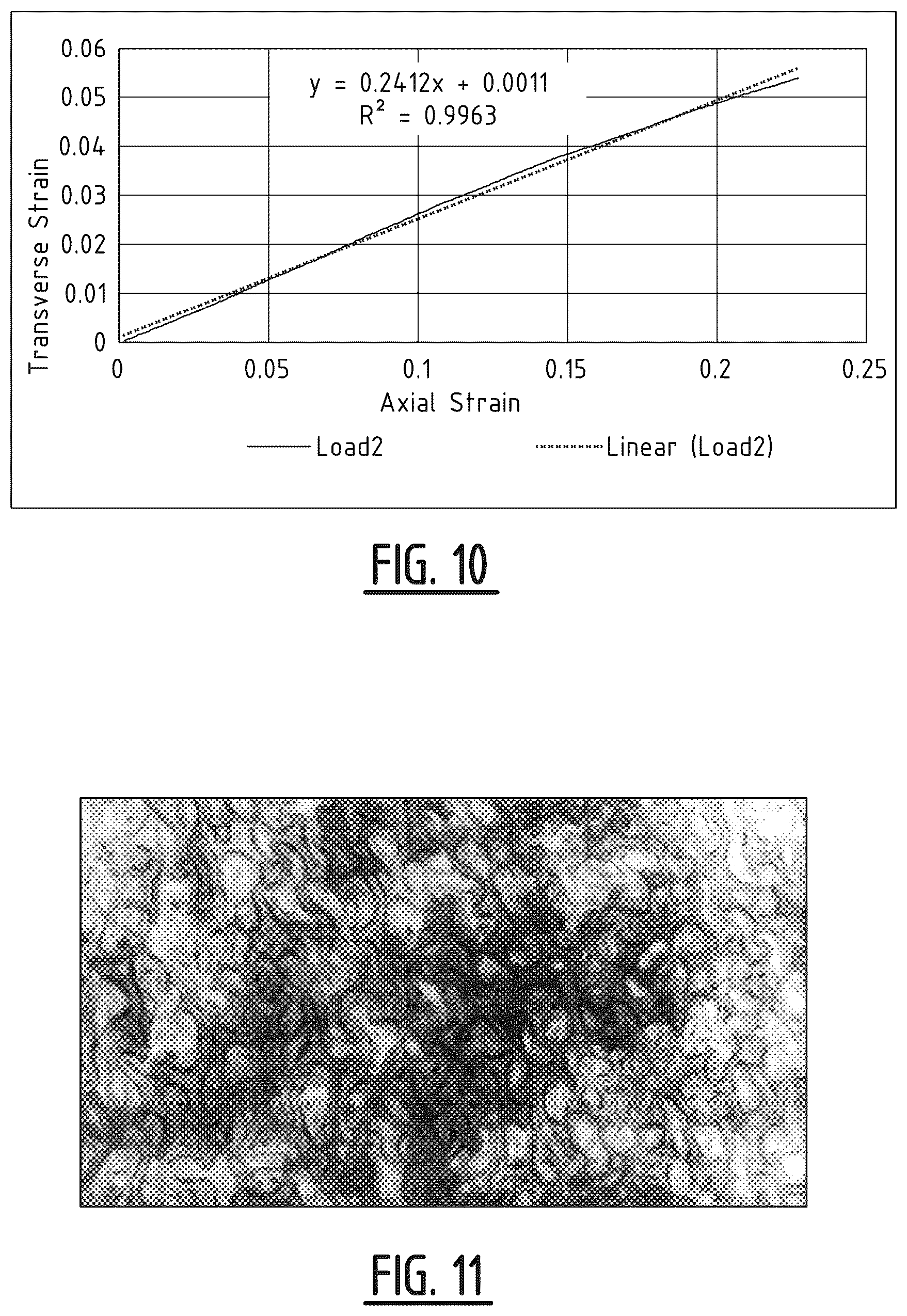 Patent US12448478 Figure 7 – Method for the synthesis of an auxetic polyurethane foam with a defined cell structure and auxetic polyurethane foam obtainable by the method