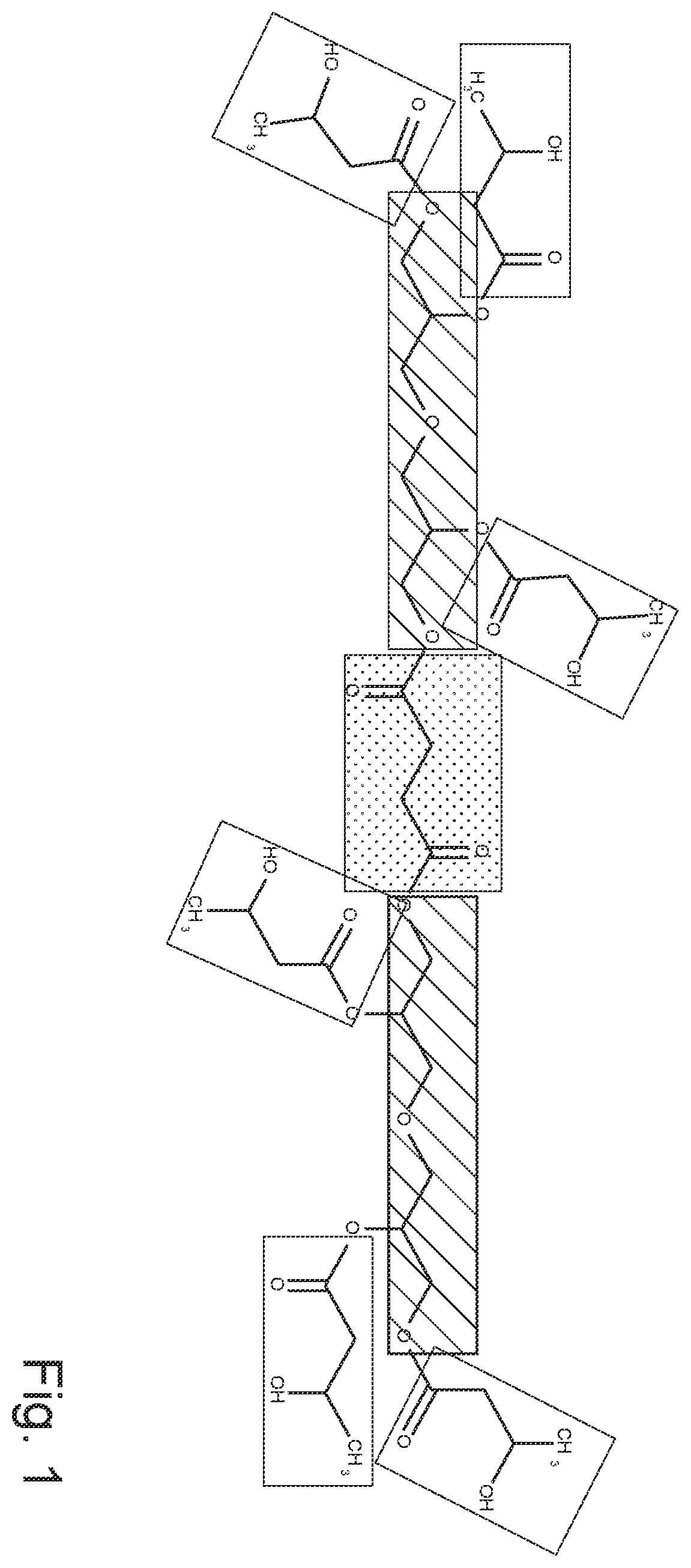 Patent US12448483 Figure 1 – Process for preparing carboxylic acid ester-cross-linked polyglycerol esters of 3-hydroxybutyric acid