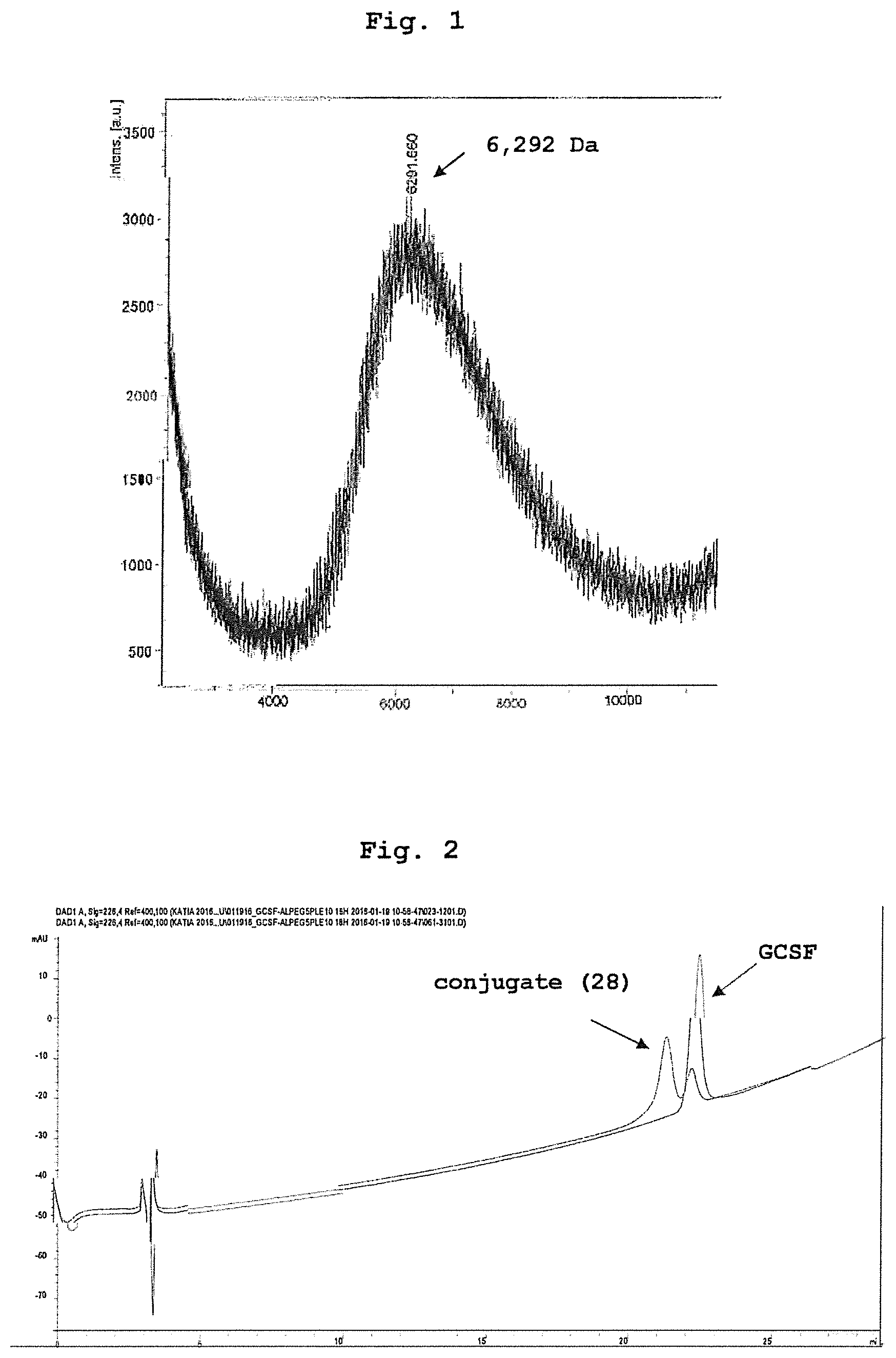 Patent US12448488 Figure 1 – Conjugate of bio-related substance and block polymer, and block polymer derivative for obtaining said conjugate