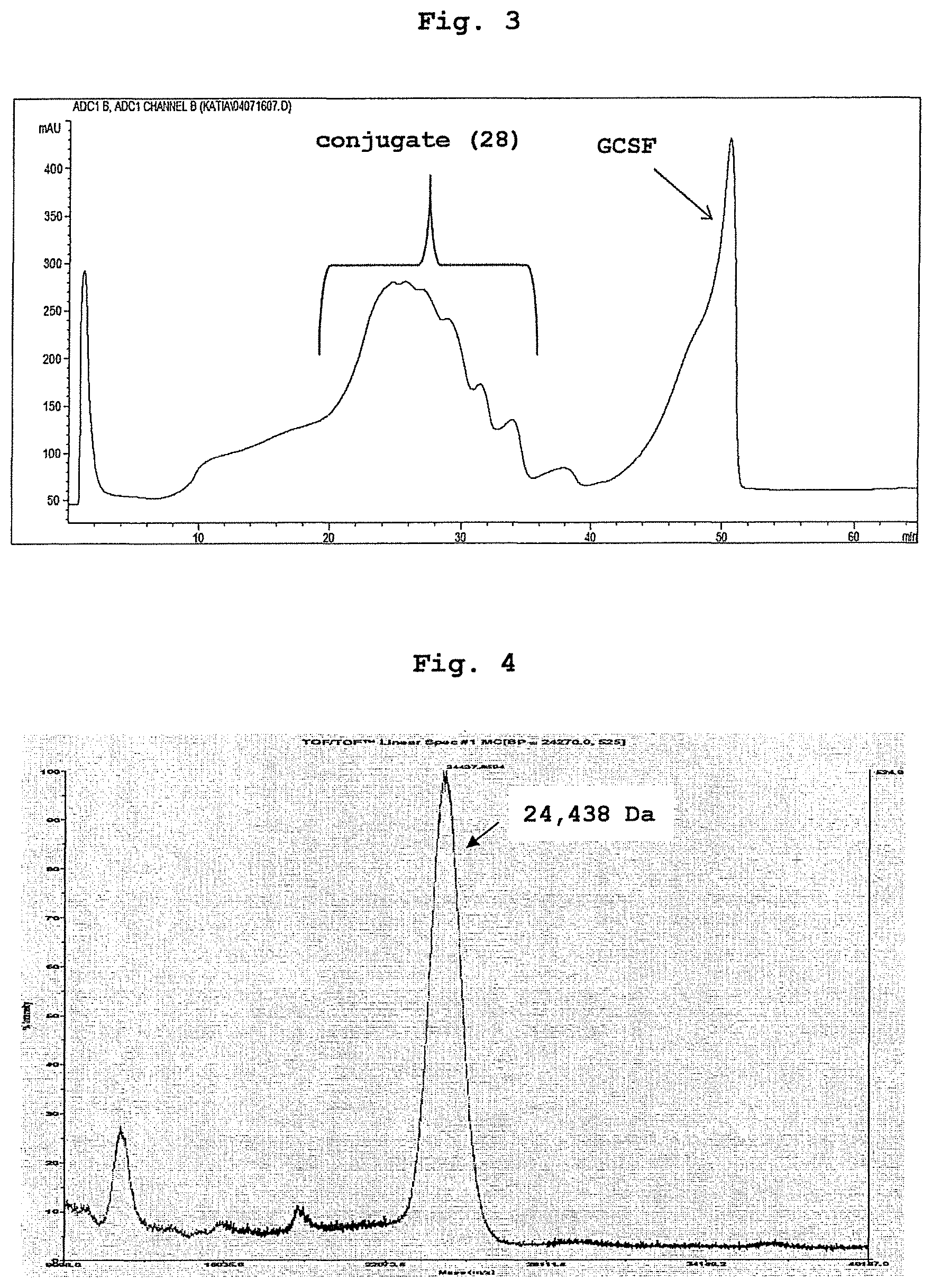 Patent US12448488 Figure 2 – Conjugate of bio-related substance and block polymer, and block polymer derivative for obtaining said conjugate