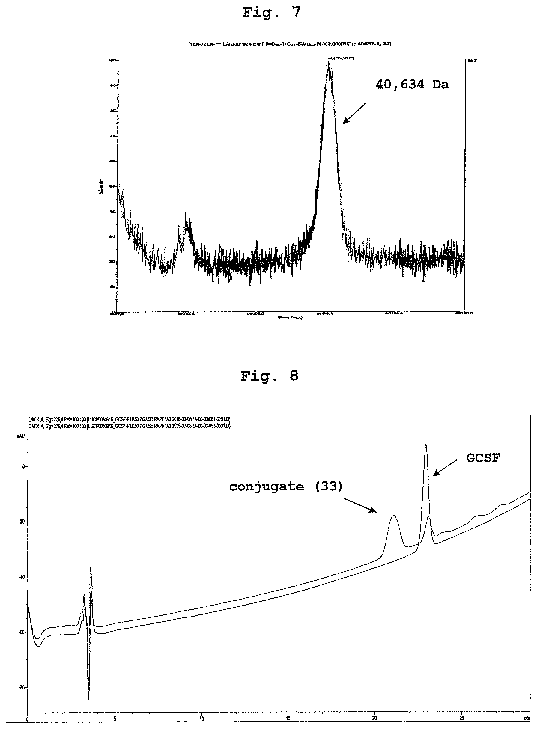 Patent US12448488 Figure 4 – Conjugate of bio-related substance and block polymer, and block polymer derivative for obtaining said conjugate