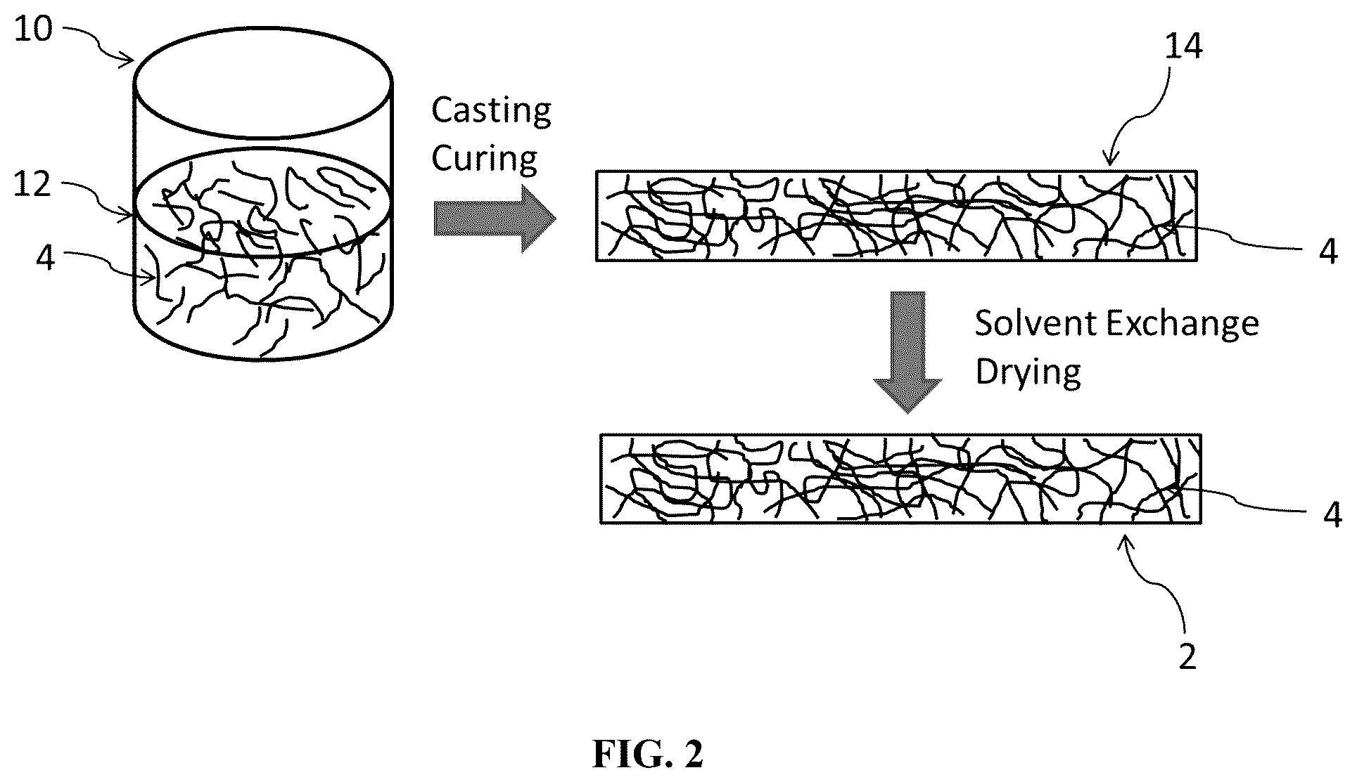 Patent US12448492 Figure 2 – Organic polymer aerogels comprising microstructures