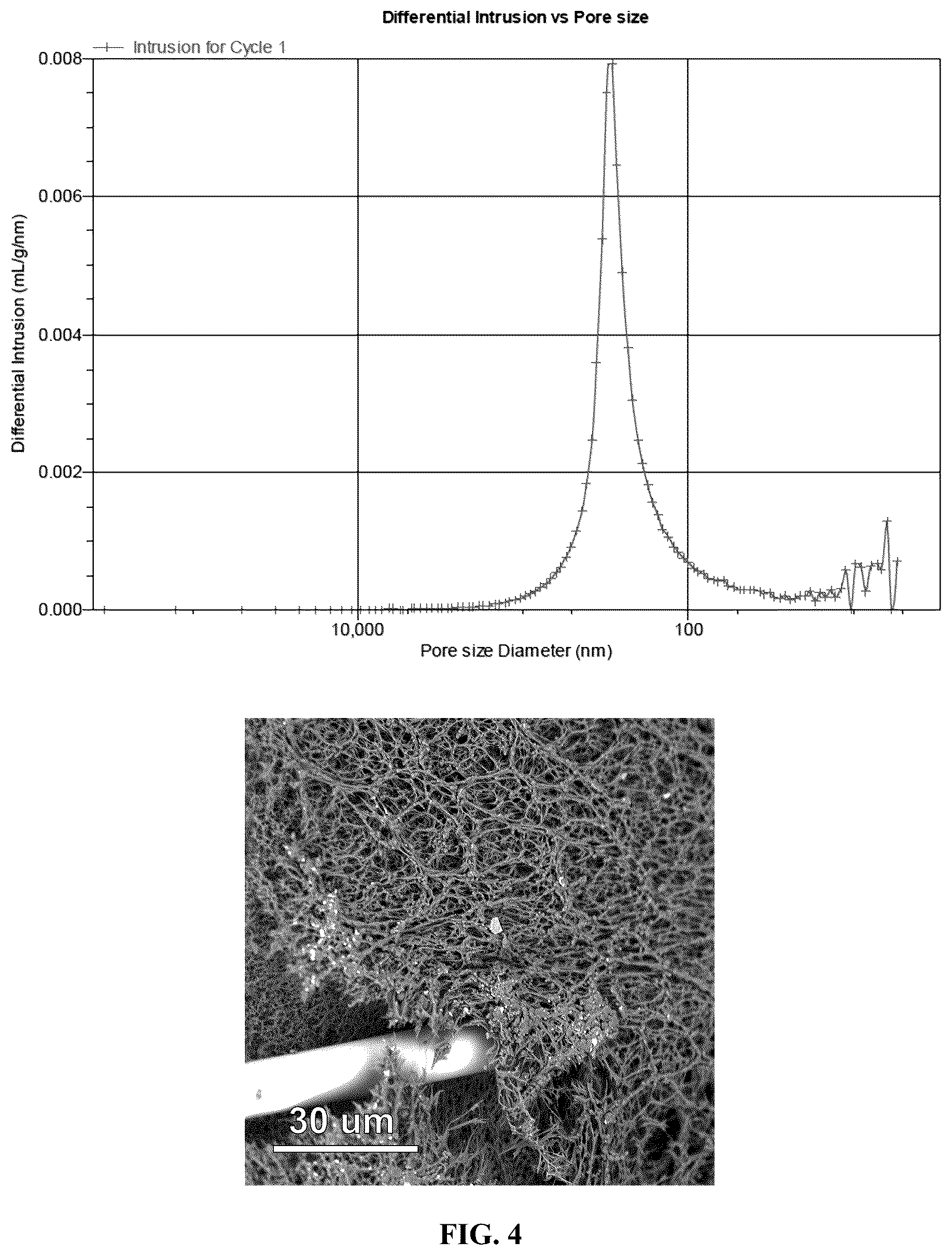 Patent US12448492 Figure 4 – Organic polymer aerogels comprising microstructures