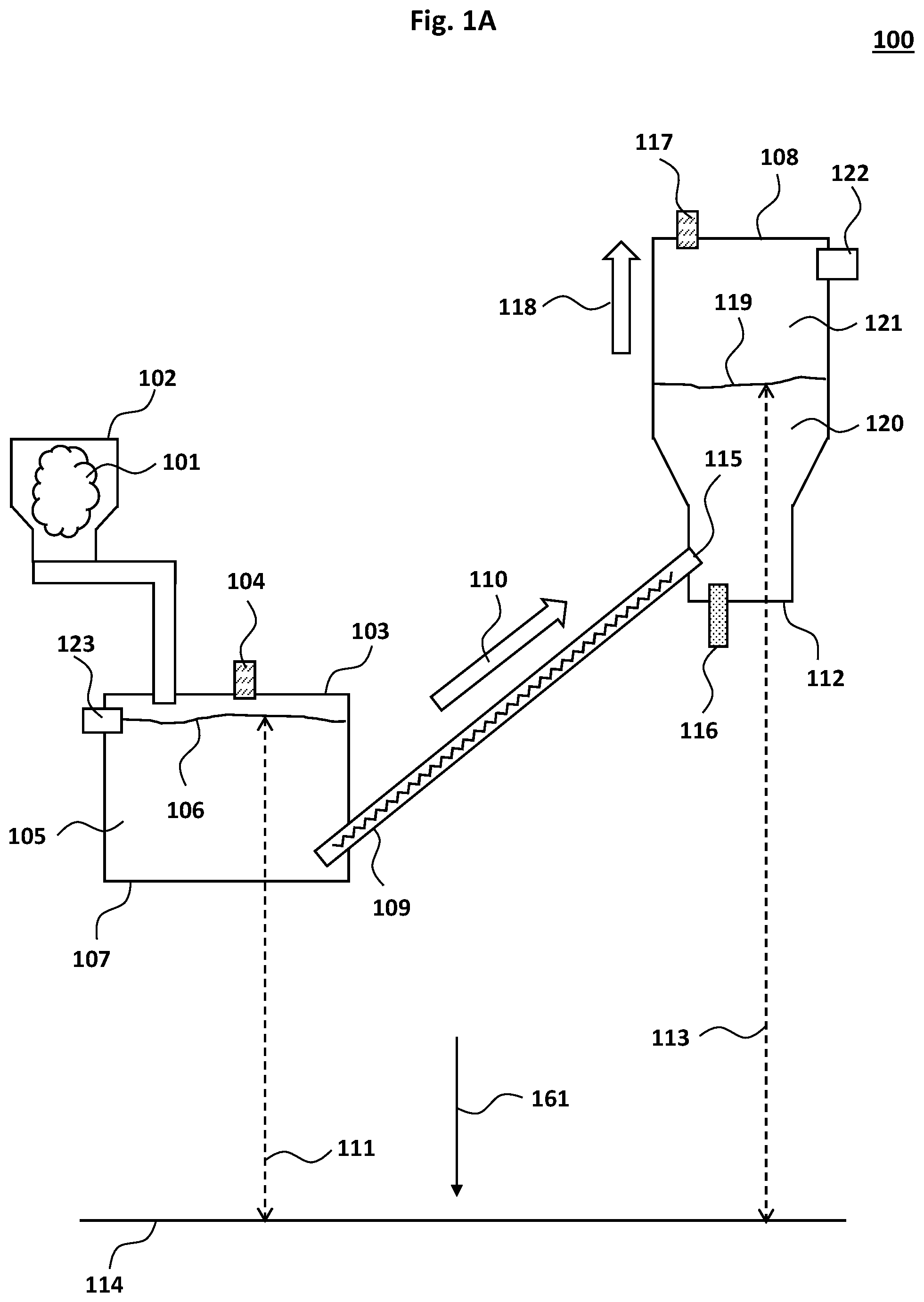 Patent US12448496 Figure 1 – Process for recycling polyethylene terephthalate using specific color coordinates for oligomer processing