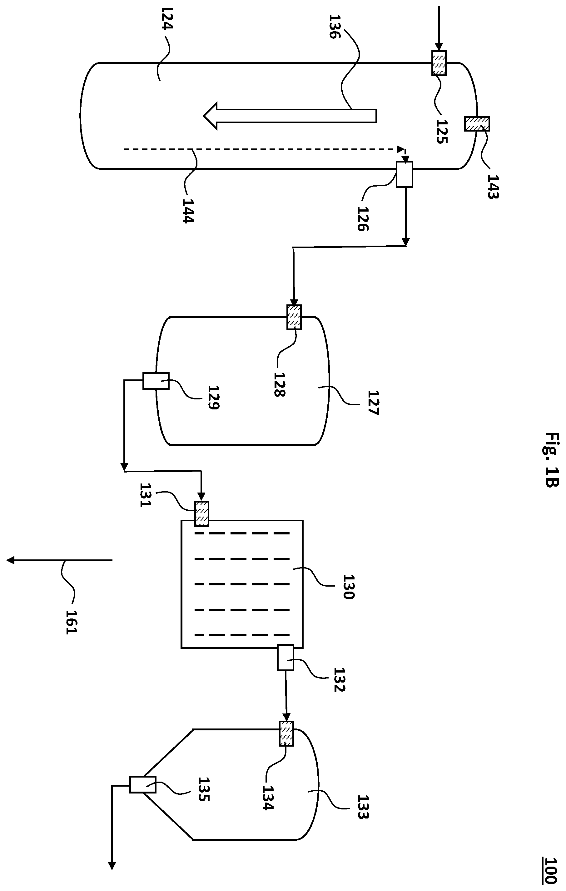 Patent US12448496 Figure 2 – Process for recycling polyethylene terephthalate using specific color coordinates for oligomer processing