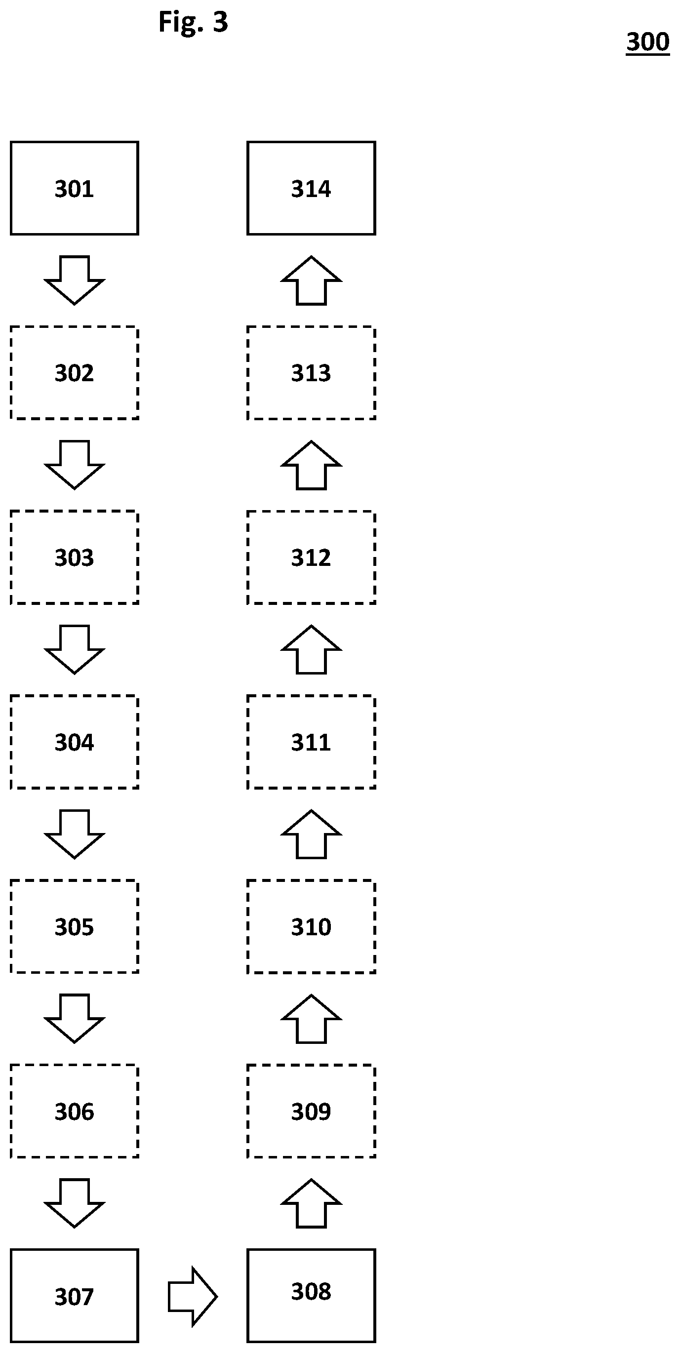 Patent US12448496 Figure 5 – Process for recycling polyethylene terephthalate using specific color coordinates for oligomer processing