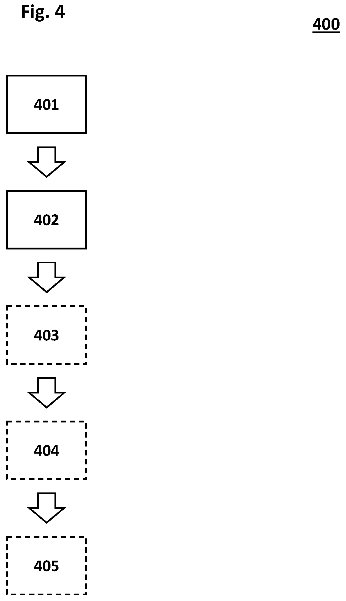 Patent US12448496 Figure 6 – Process for recycling polyethylene terephthalate using specific color coordinates for oligomer processing