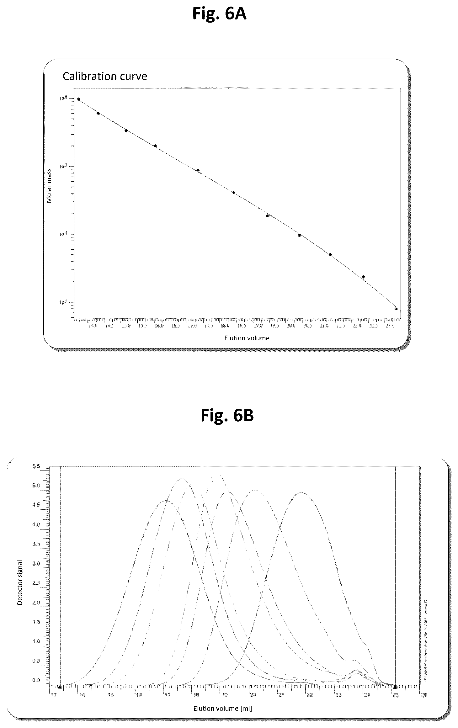 Patent US12448496 Figure 8 – Process for recycling polyethylene terephthalate using specific color coordinates for oligomer processing