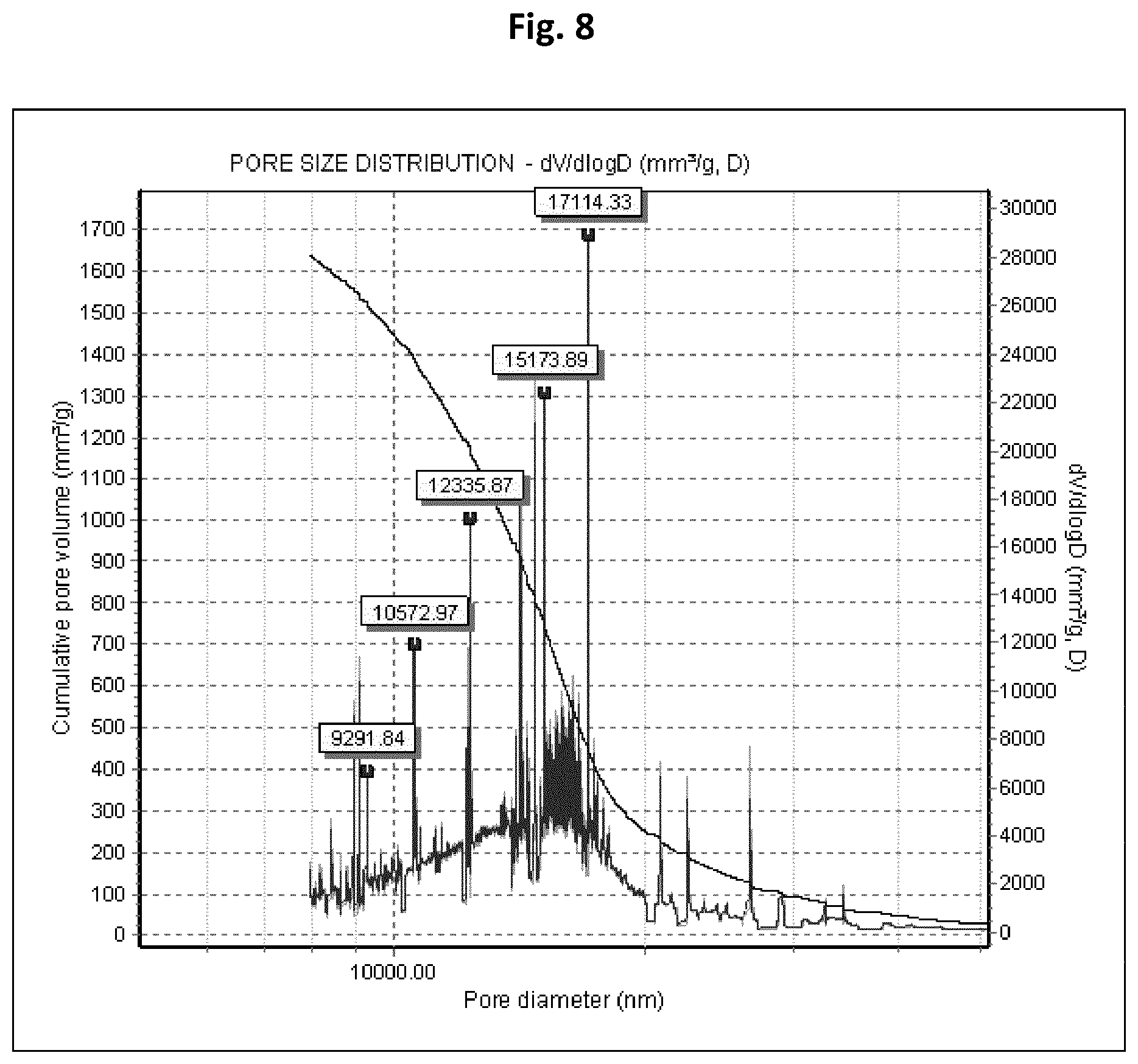 Patent US12448496 Figure 11 – Process for recycling polyethylene terephthalate using specific color coordinates for oligomer processing
