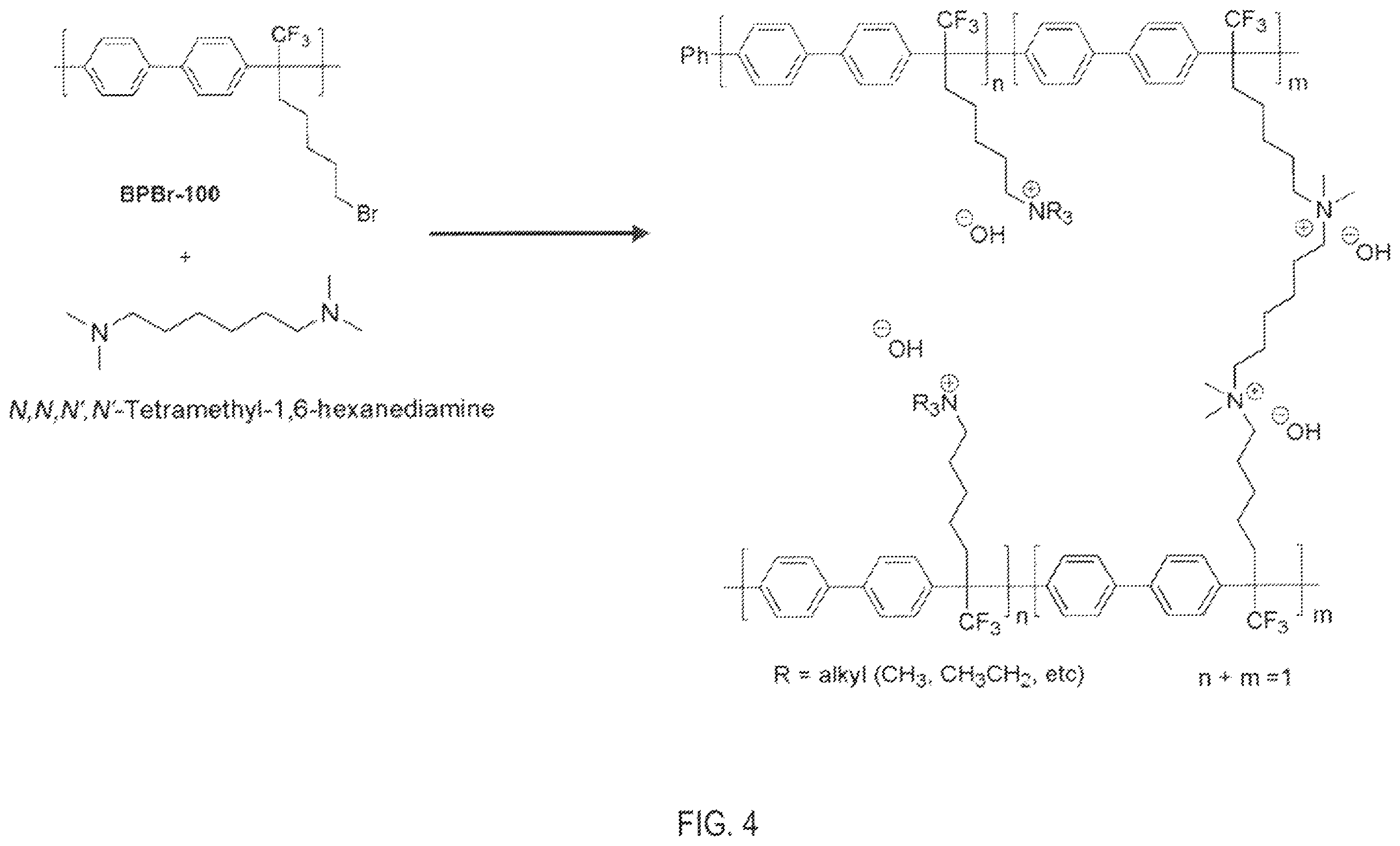 Patent US12448508 Figure 4 – Crosslinking of aromatic polymers for anion exchange membranes