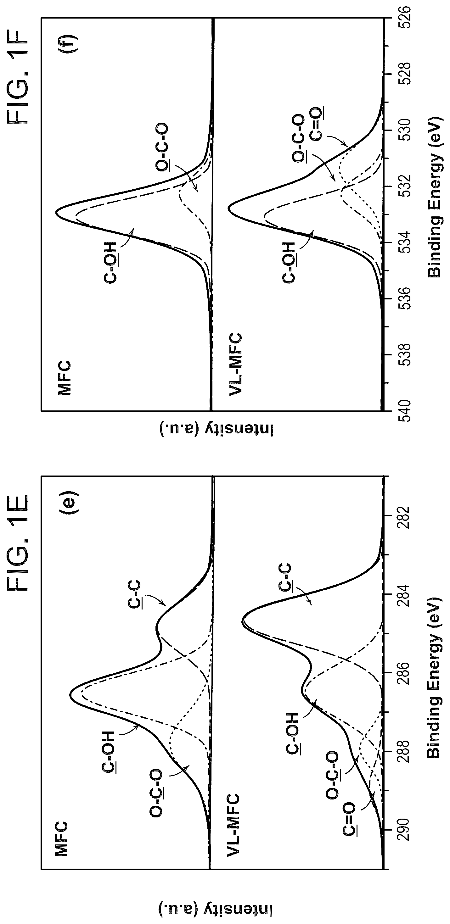 Patent US12448512 Figure 2 – Surface-modified and dried microfibrillated cellulose reinforced thermoplastic biocomposites