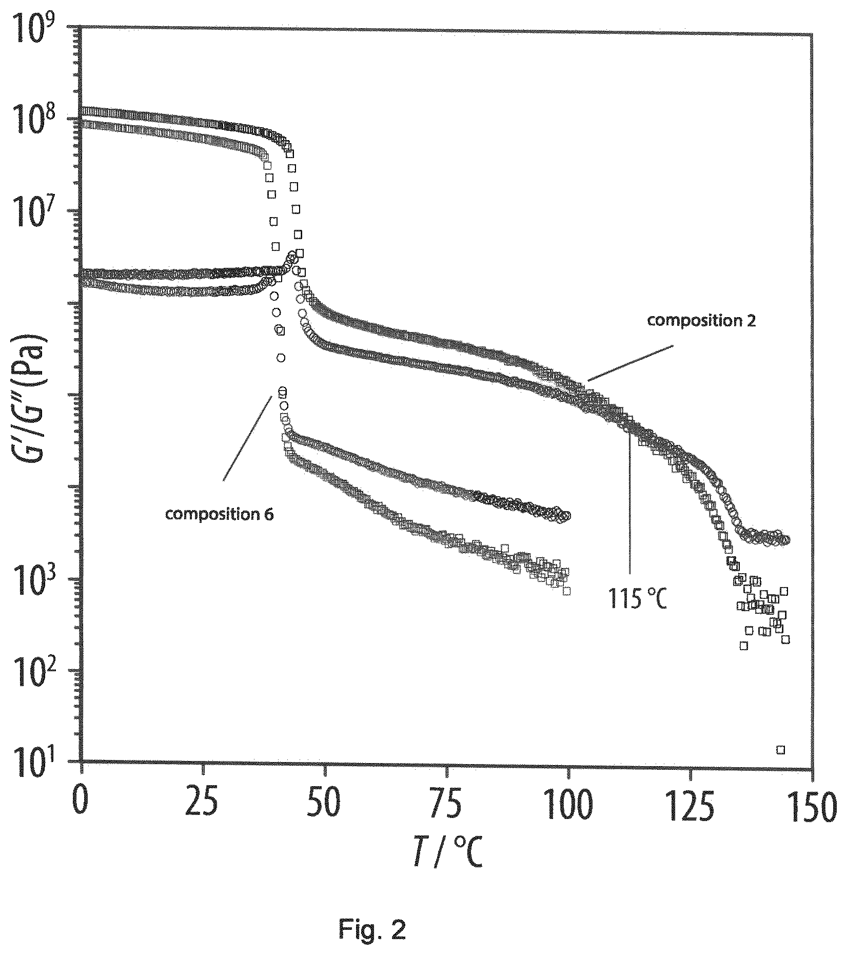 Patent US12448513 Figure 2 – Composition and method for the preparation of sheets, films, fibers, and molded parts