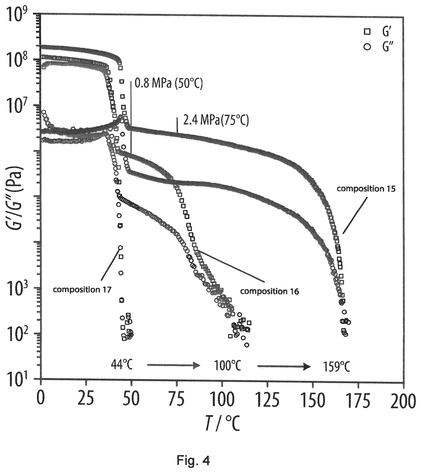 Patent US12448513 Figure 4 – Composition and method for the preparation of sheets, films, fibers, and molded parts