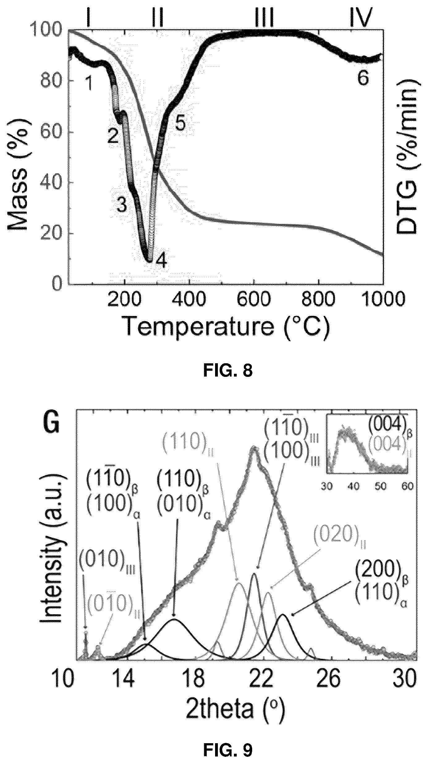 Patent US12448517 Figure 8 – Biocomposite materials and related compositions, methods and systems