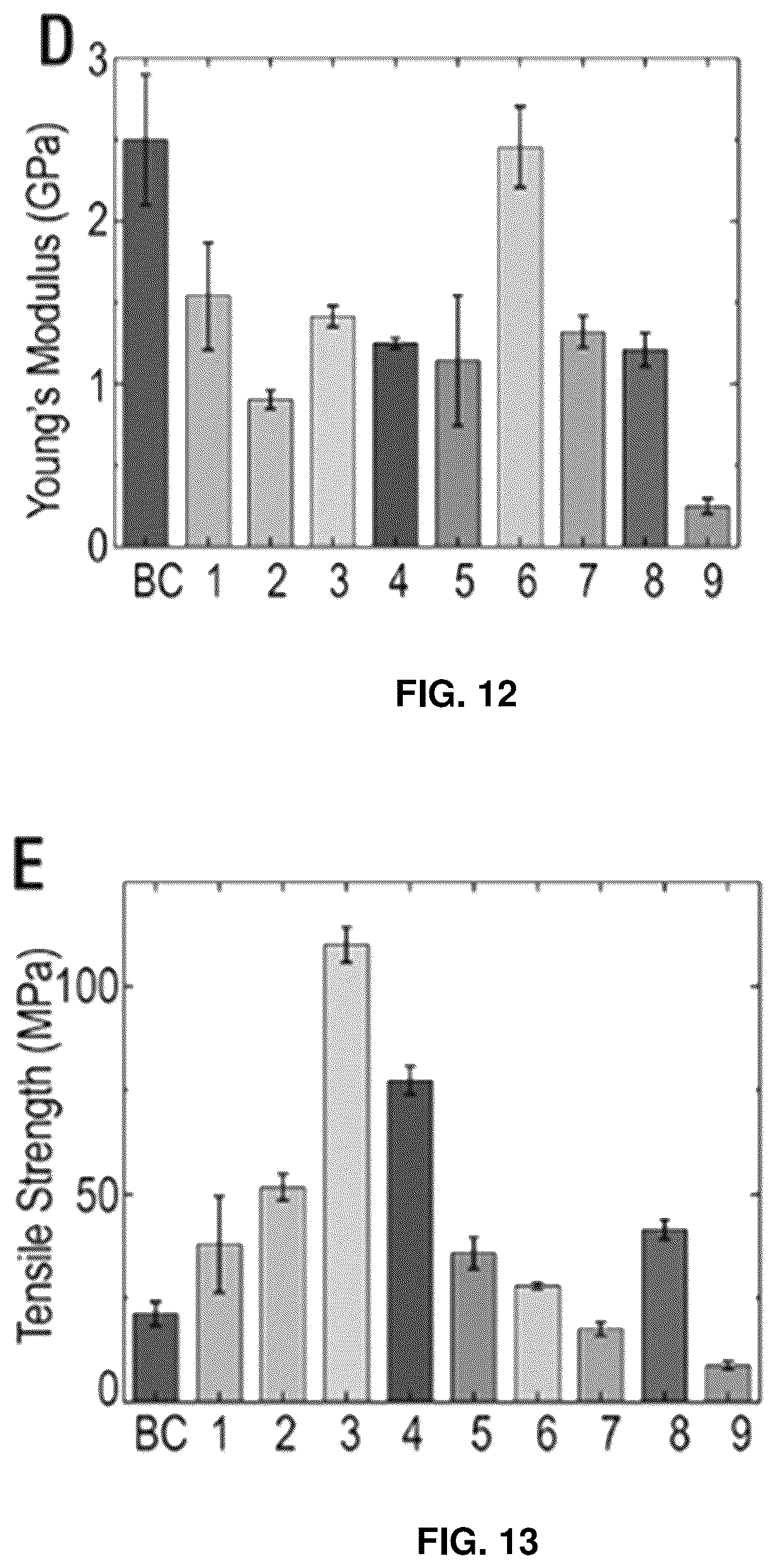 Patent US12448517 Figure 10 – Biocomposite materials and related compositions, methods and systems