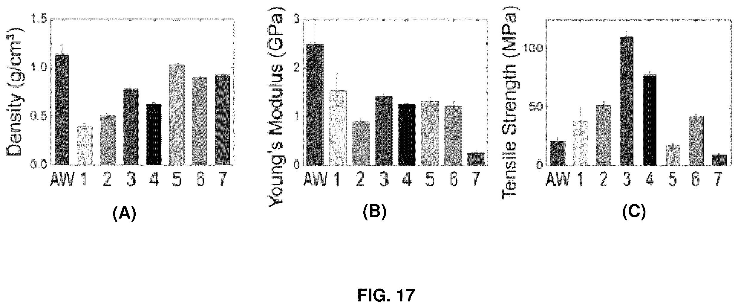 Patent US12448517 Figure 13 – Biocomposite materials and related compositions, methods and systems