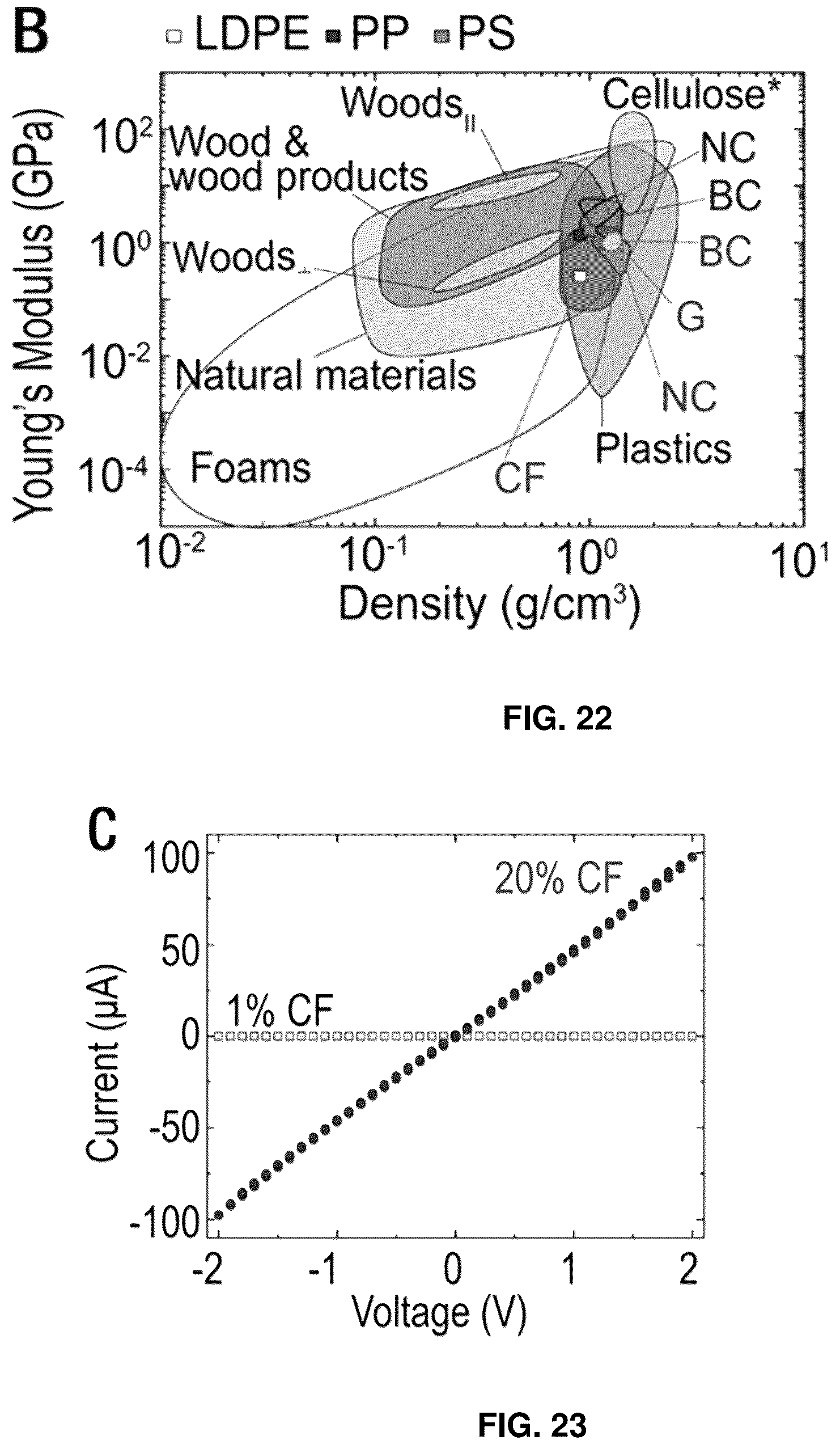 Patent US12448517 Figure 16 – Biocomposite materials and related compositions, methods and systems