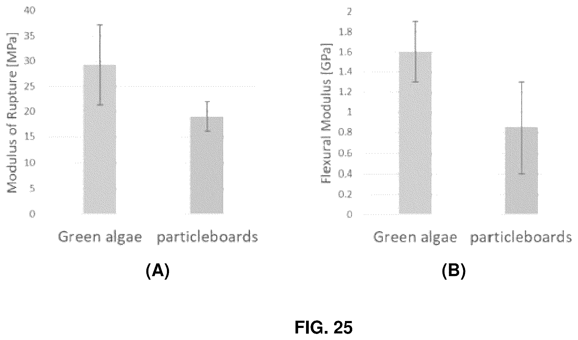 Patent US12448517 Figure 18 – Biocomposite materials and related compositions, methods and systems