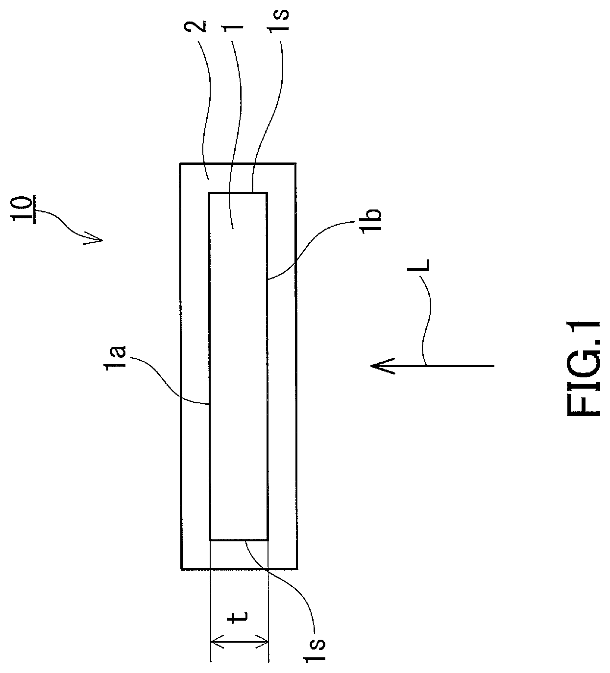 Patent US12448521 Figure 1 – Near-infrared-shielding material