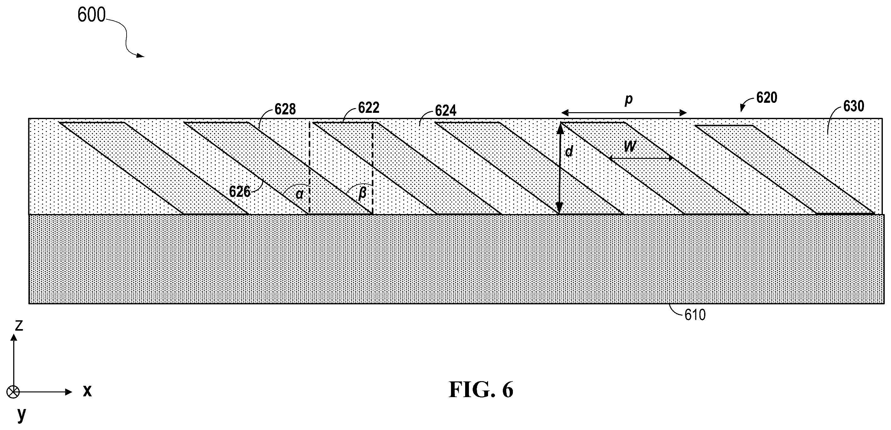 Patent US12448523 Figure 6 – Stabilization of titanium oxide films for highly transparent coatings