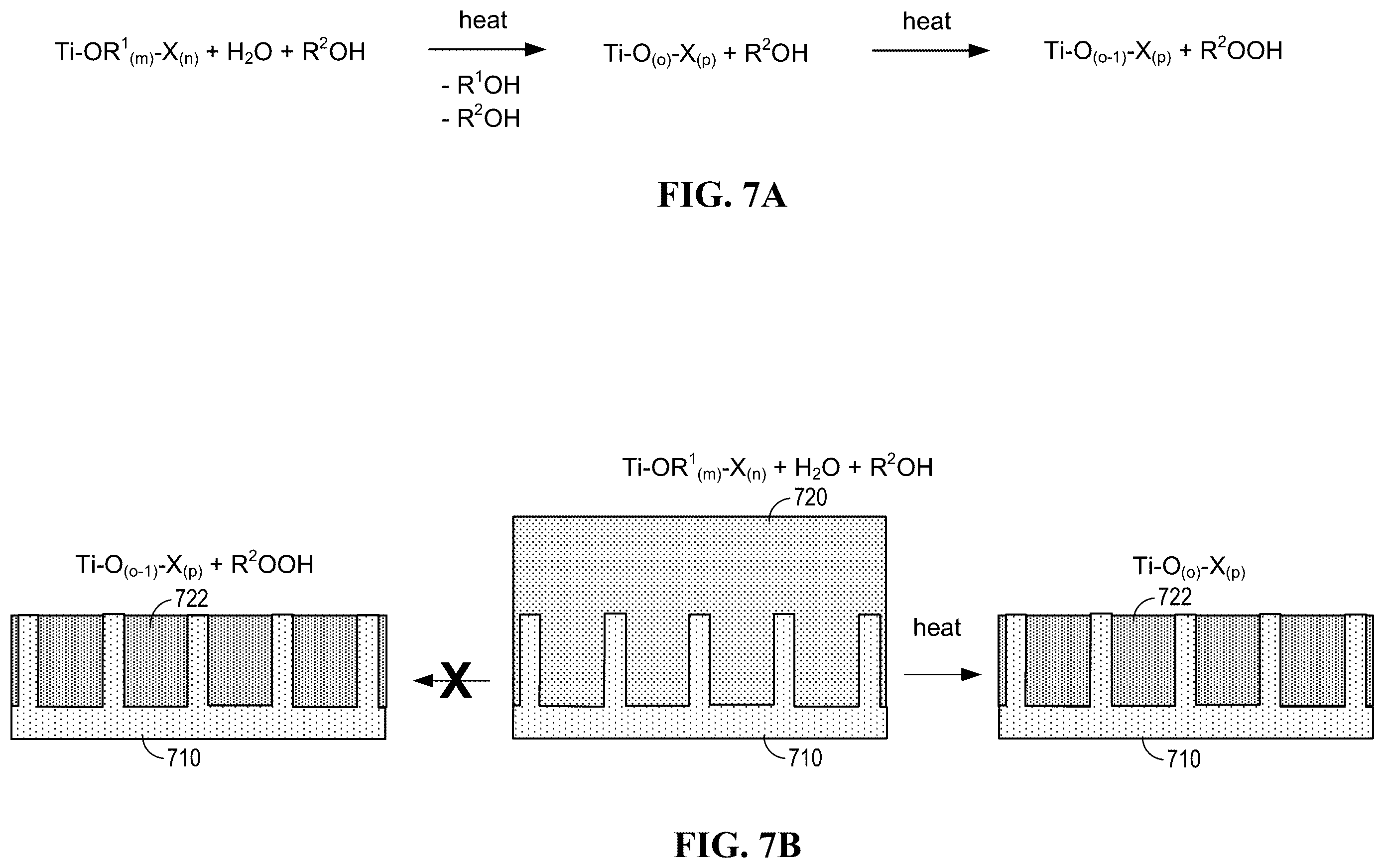 Patent US12448523 Figure 7 – Stabilization of titanium oxide films for highly transparent coatings