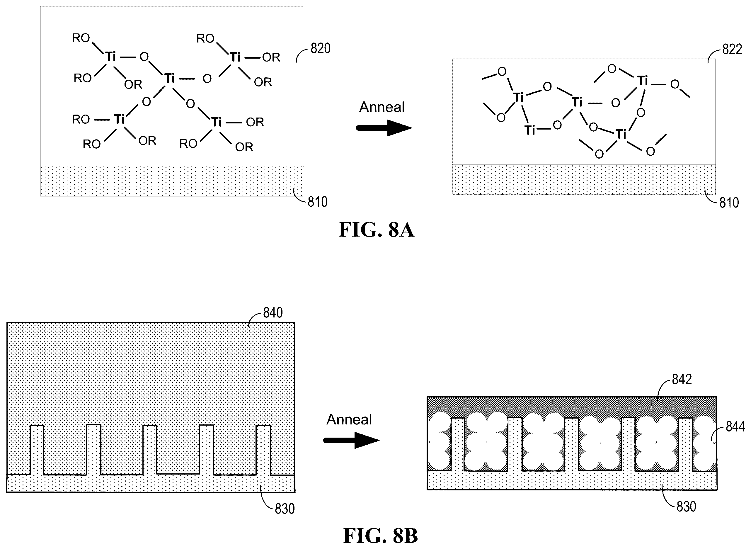 Patent US12448523 Figure 8 – Stabilization of titanium oxide films for highly transparent coatings