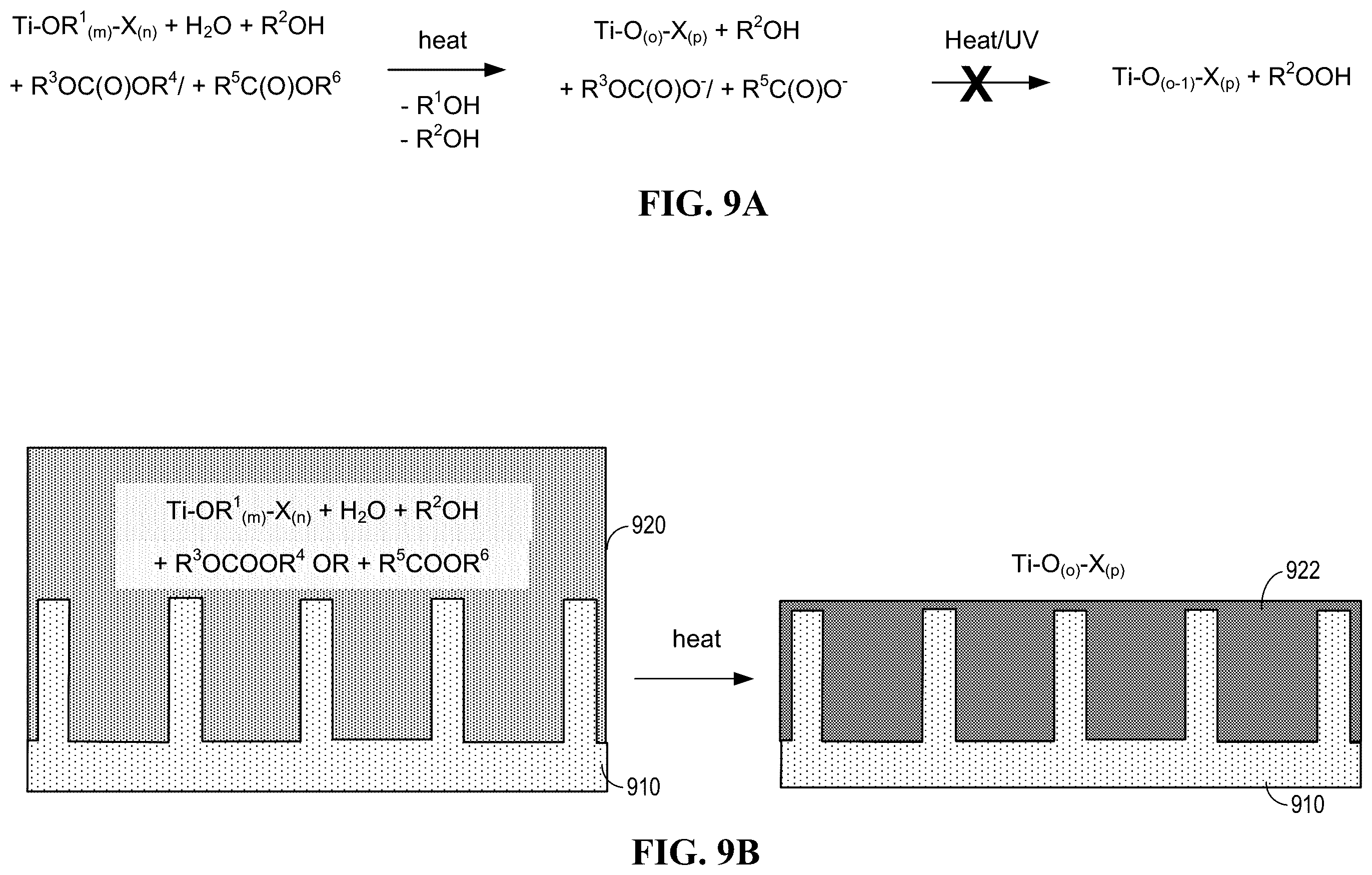 Patent US12448523 Figure 9 – Stabilization of titanium oxide films for highly transparent coatings