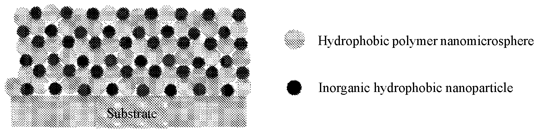 Patent US12448524 Figure 1 – Superhydrophobic coating, method for preparing same and use thereof