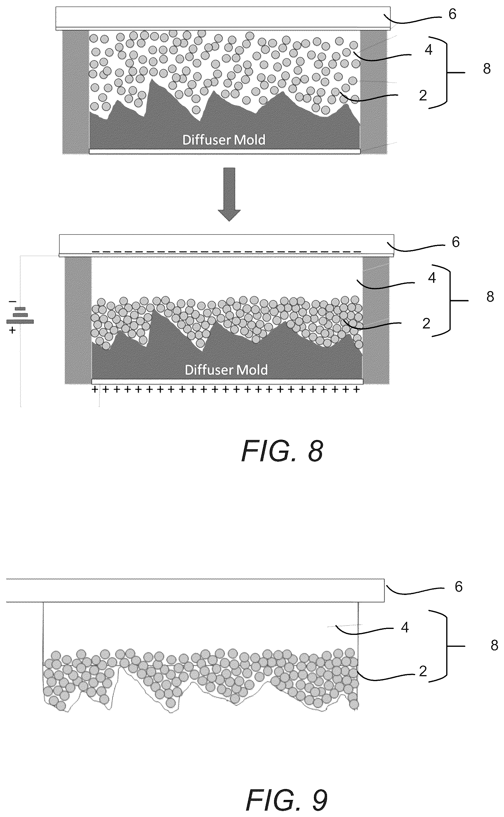 Patent US12448529 Figure 4 – Coating with an ordered spatial distribution of nanoparticles