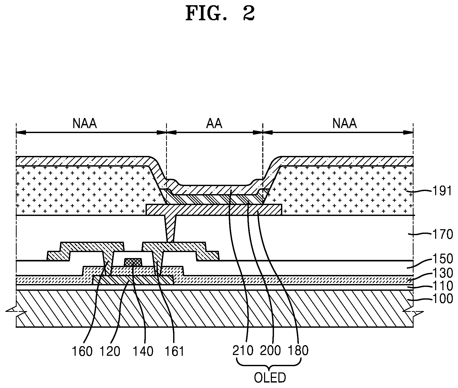 Patent US12448534 Figure 2 – Method of forming hole injection layer, hole injection layer ink composition, and light-emitting device manufactured by using hole injection layer ink composition