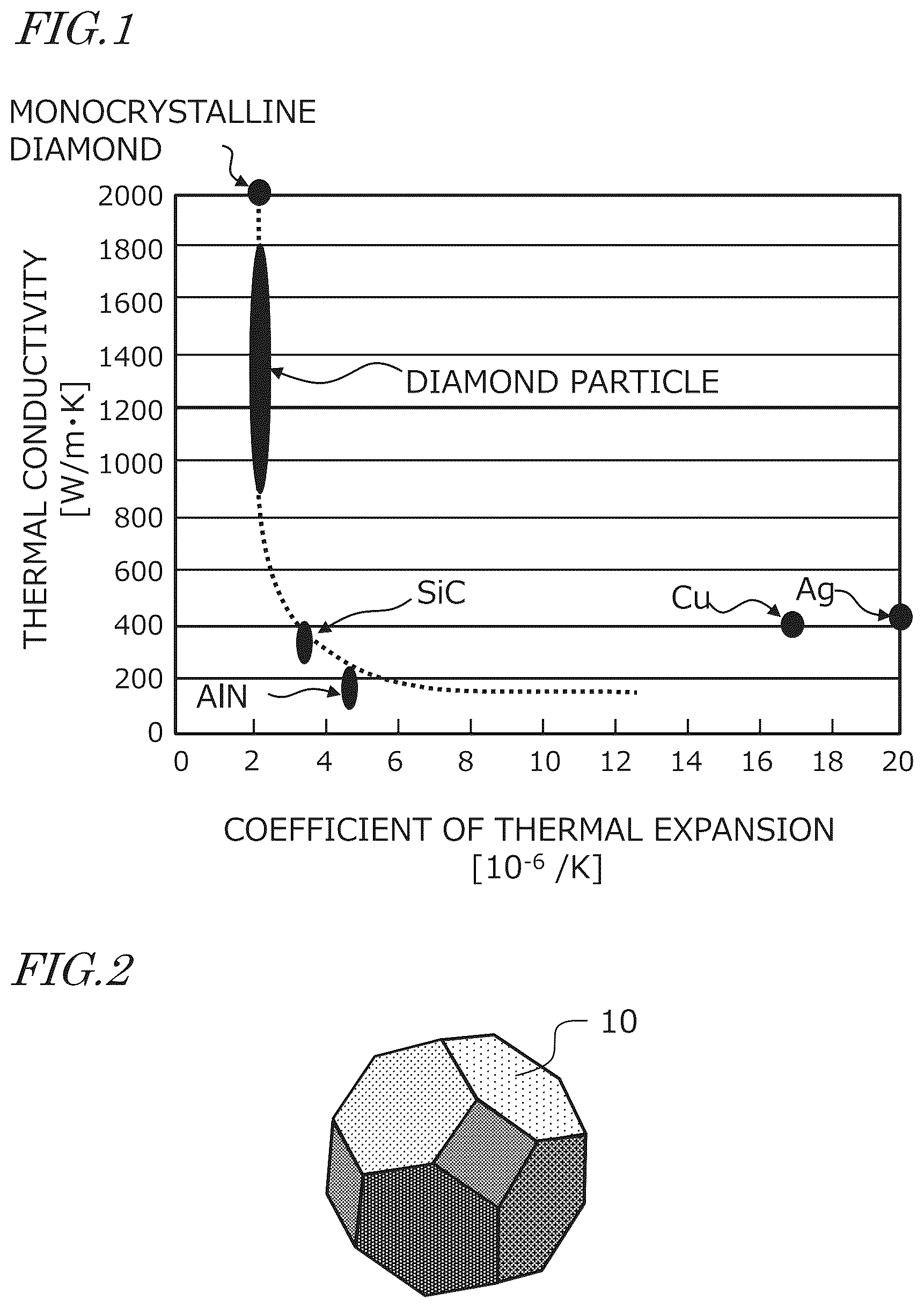 Patent US12448556 Figure 1 – Method of producing composite material