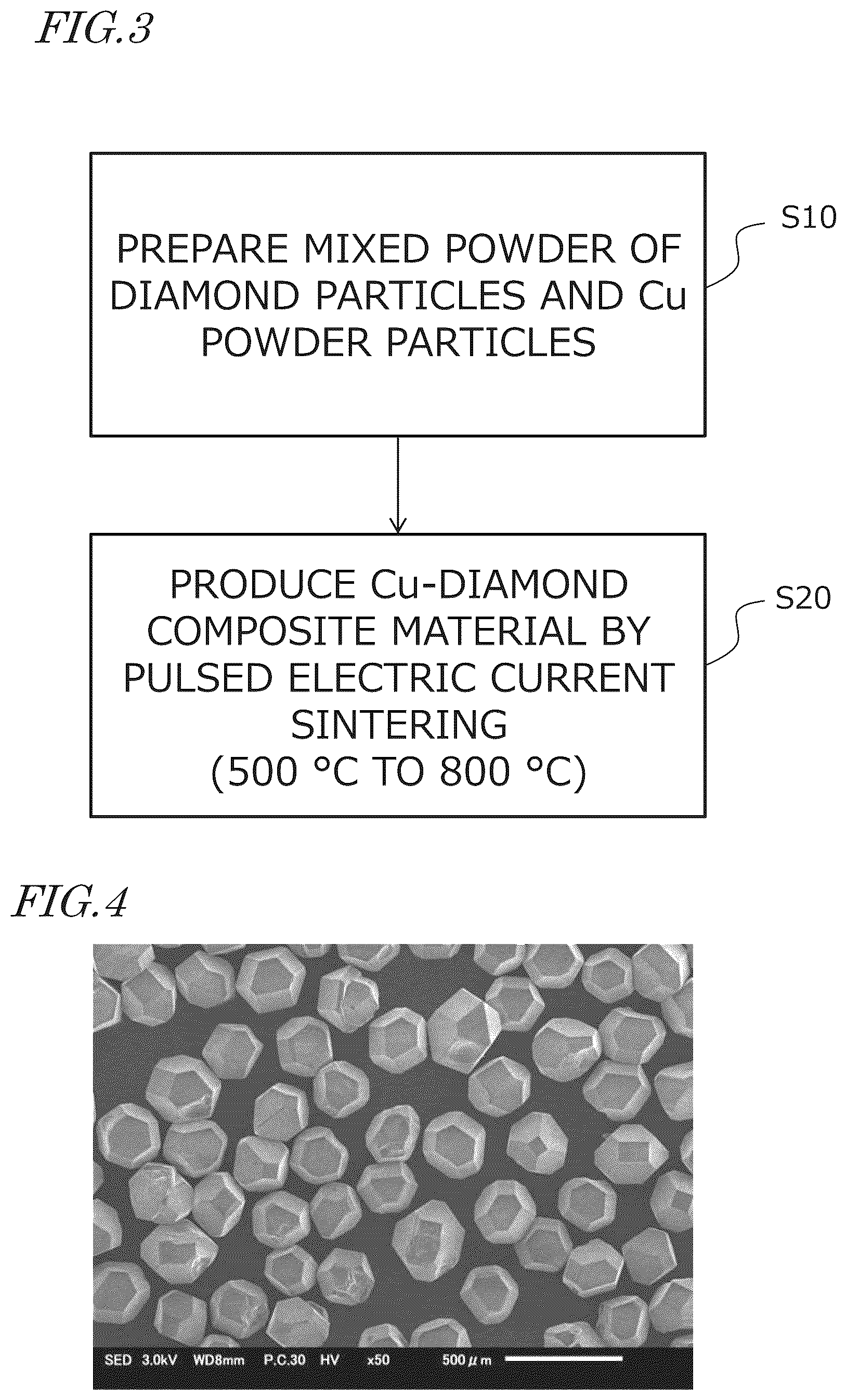 Patent US12448556 Figure 2 – Method of producing composite material