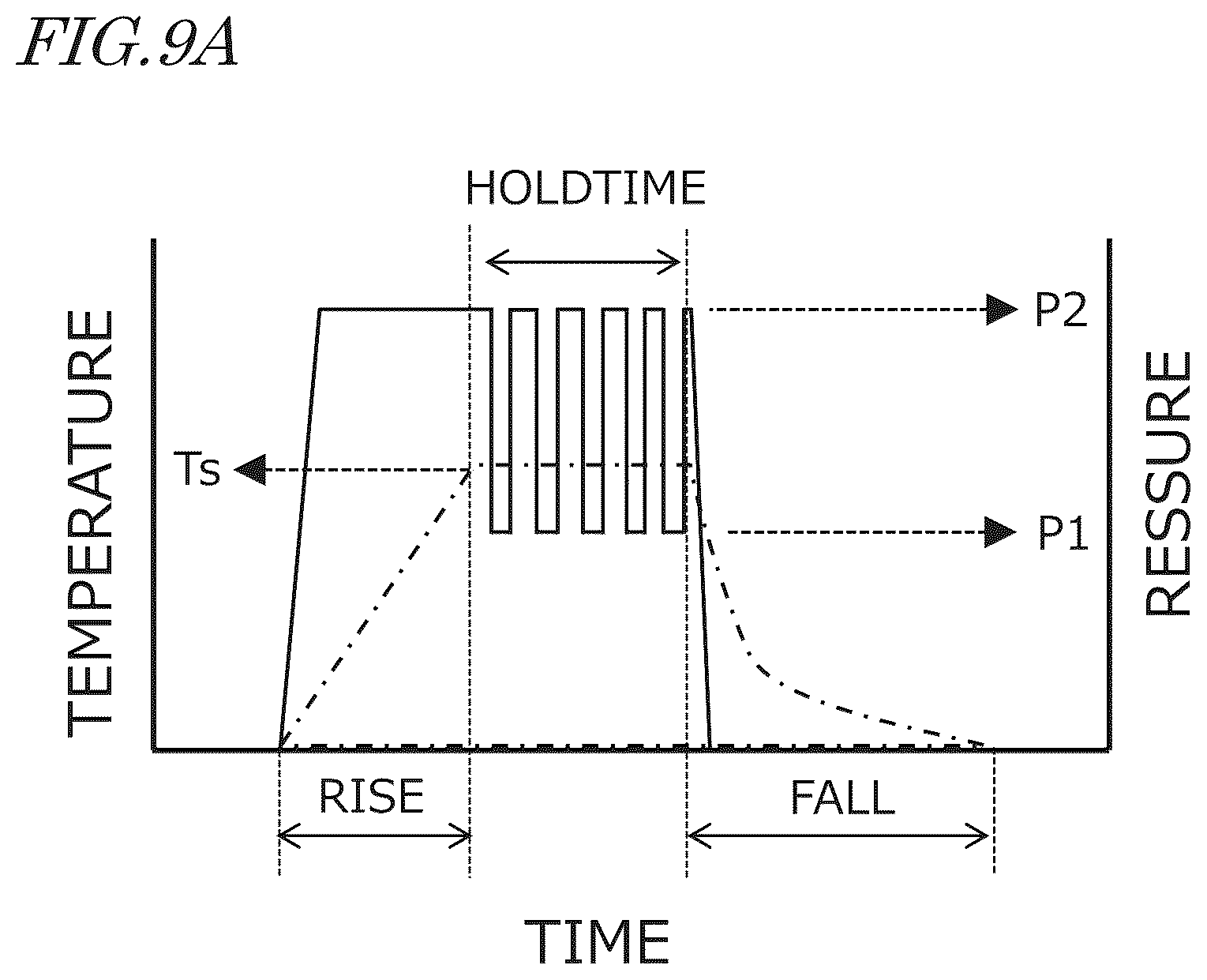 Patent US12448556 Figure 5 – Method of producing composite material