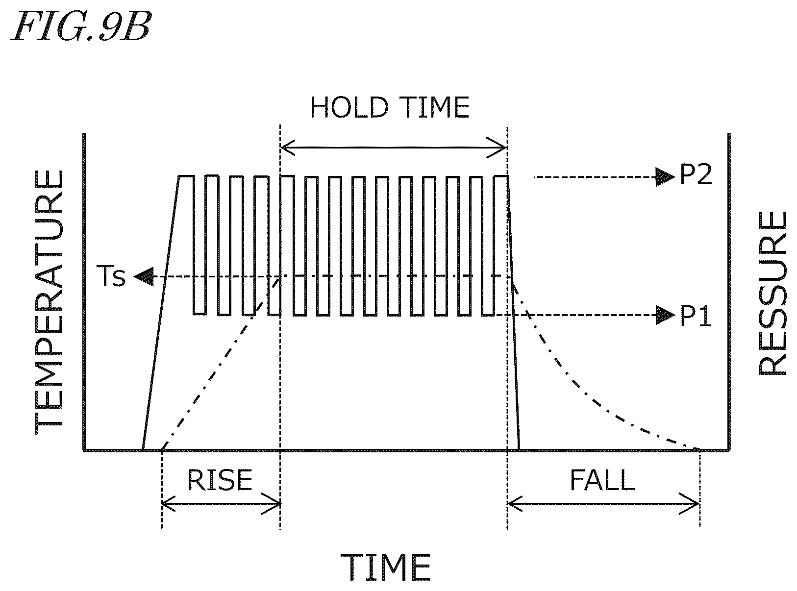Patent US12448556 Figure 6 – Method of producing composite material