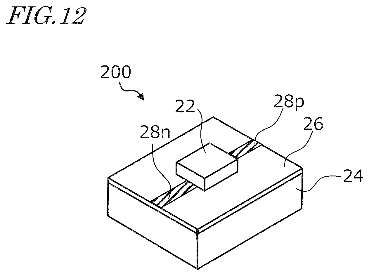 Patent US12448556 Figure 8 – Method of producing composite material