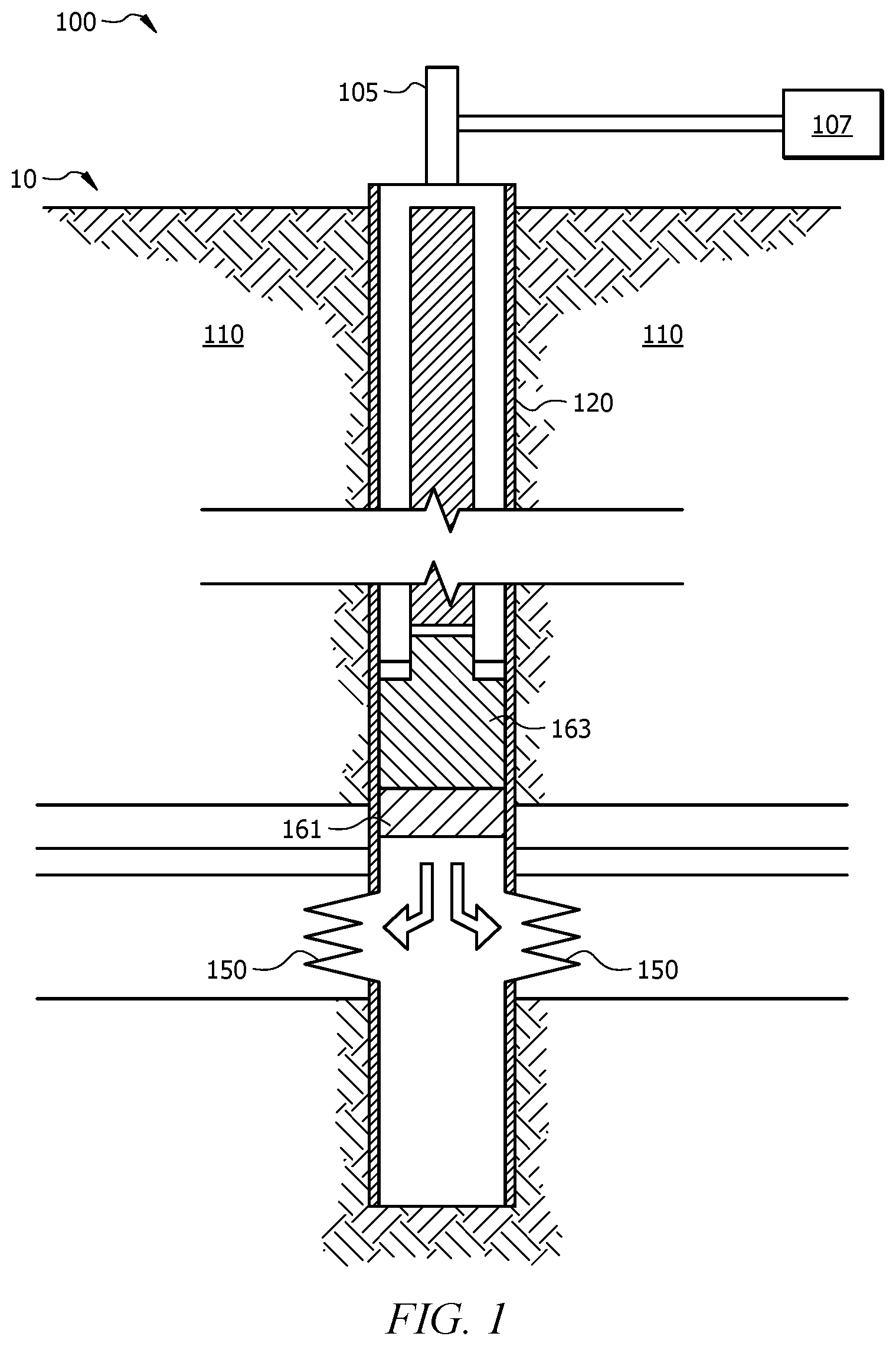 Patent US12448560 — Use of zirconium salts as scale inhibitor squeeze enhancers — Figure 1